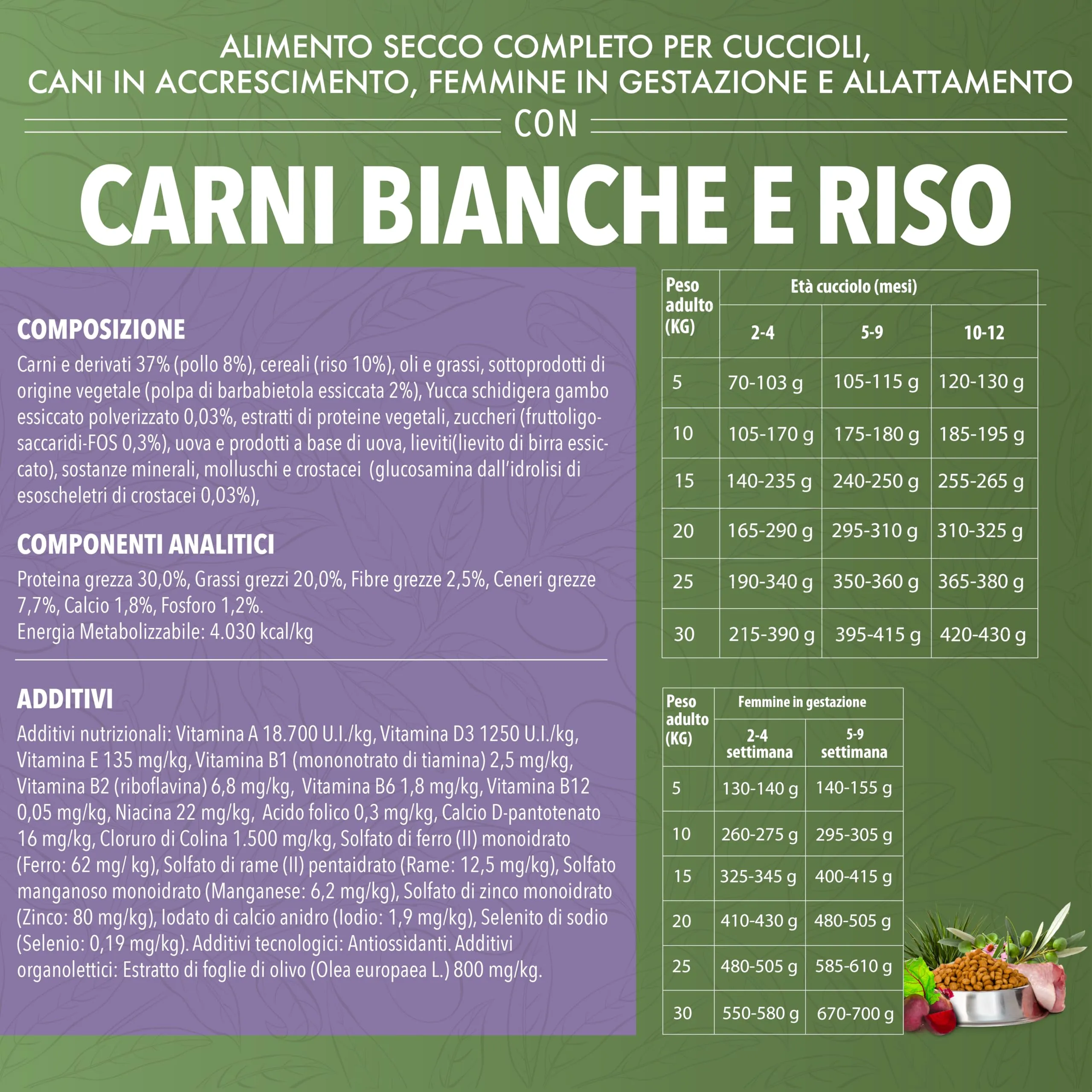 TerComposti - Triplo Pet Food Mix Manzo, Maiale, Agnello, Carni Bianche e Riso, 3kg x4, Ideale per Cani Adulti e Cuccioli, Pelo Lucido, Cibo Secco Nutriente e Bilanciato, con Estratto di Olivo - immagine 9