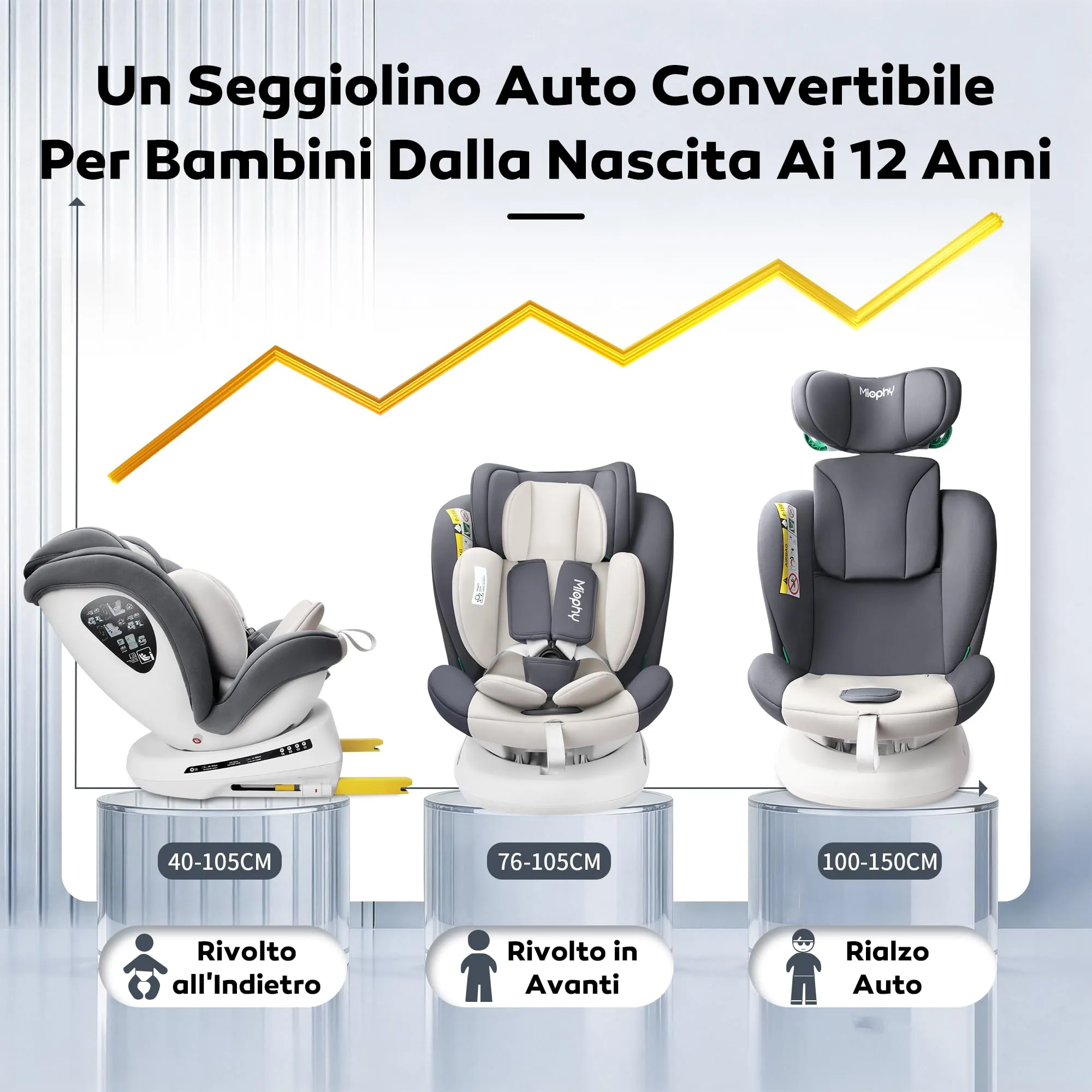 Miophy 360 Girevole I-size Seggiolino Auto Isofix, 40-150 cm, 0-12 anni - immagine 2