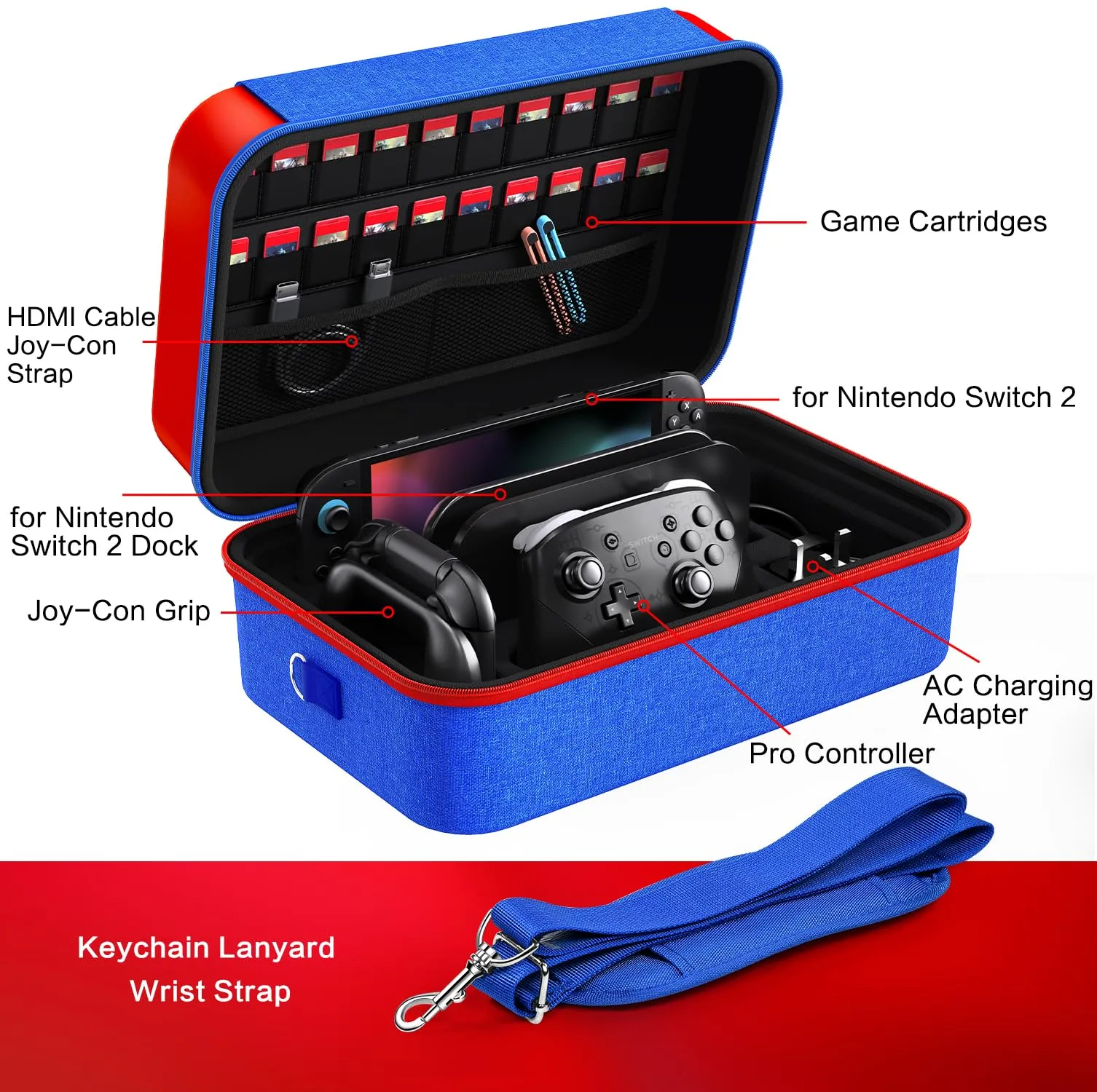 iVoler Custodia di Trasporto compatibile con Nintendo Switch/Nintendo Switch 2, Case da Viaggio Rigido Deluxe per Console Switch e Altri Accessori (Rosso+Blu, Switch 2, Standard) - immagine 8