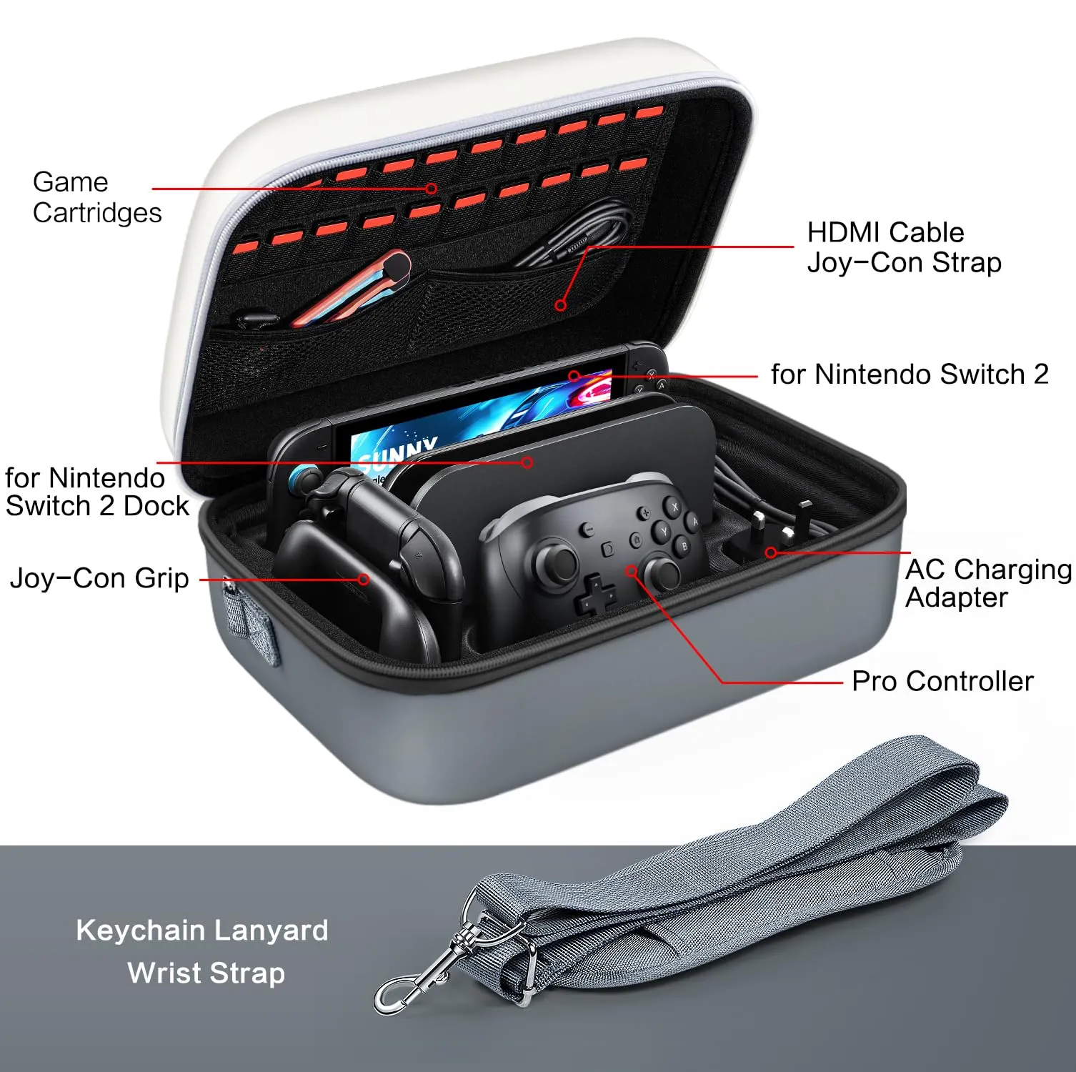 iVoler Custodia di Trasporto compatibile con Nintendo Switch/Nintendo Switch 2, Case da Viaggio Rigido Deluxe per Console Switch e Altri Accessori (RetroShell N3S, Switch 2, Standard) - immagine 5
