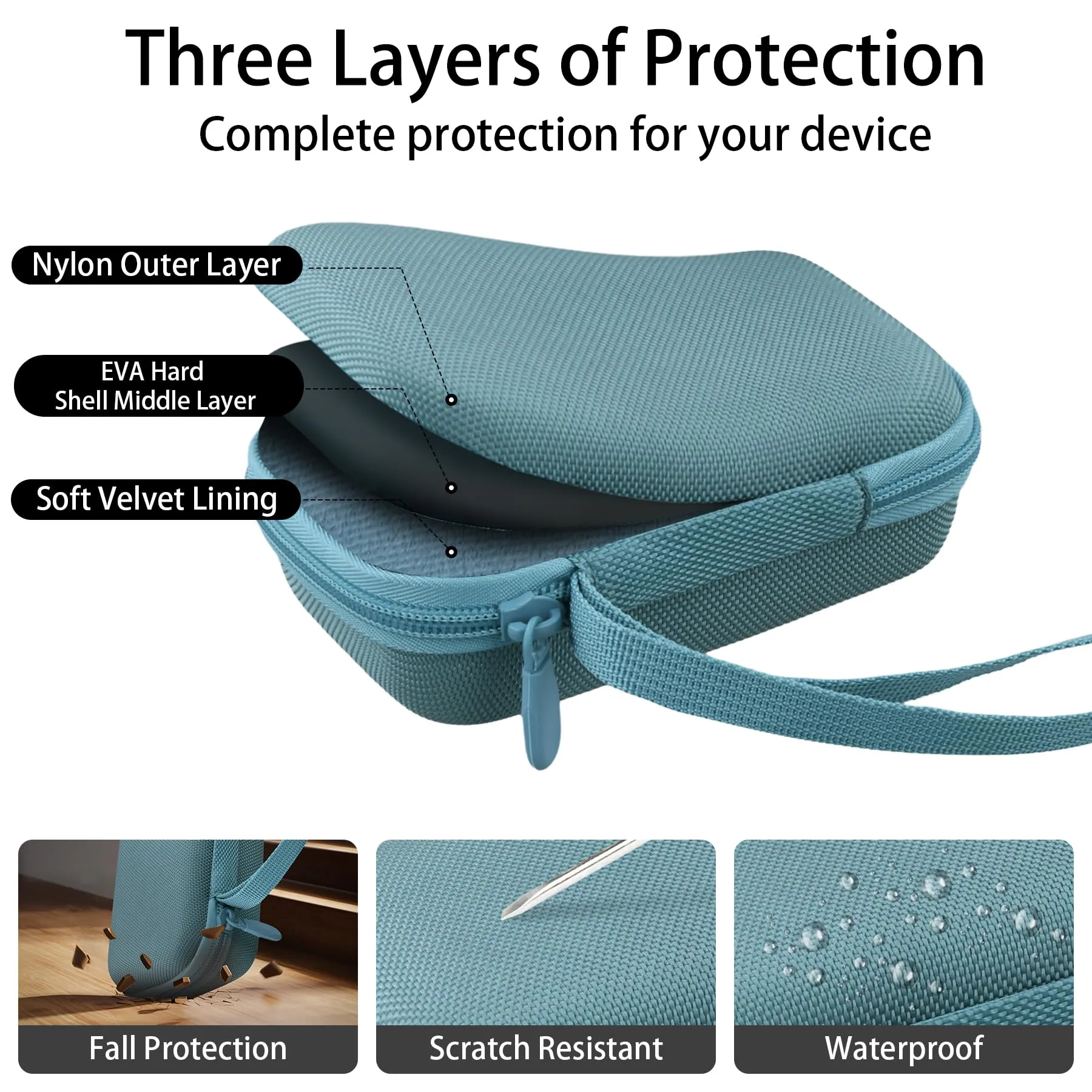 co2CREA Custodia Compatibile con JBL Go5/ 4/3 Altoparlante Bluetooth - immagine 7