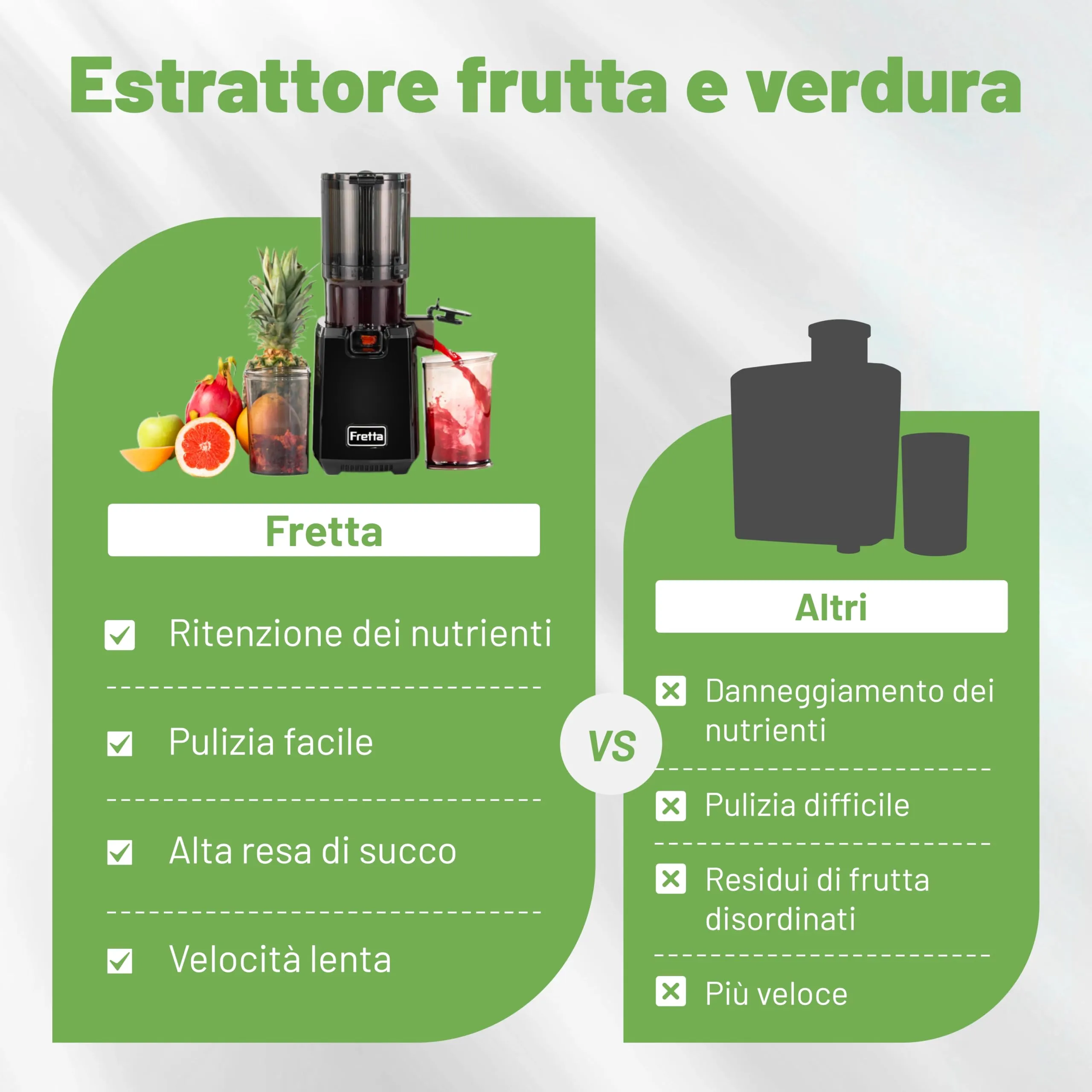 Fretta Estrattore di succo a freddo, 250W, bocca da 135 mm (Nero) - immagine 7