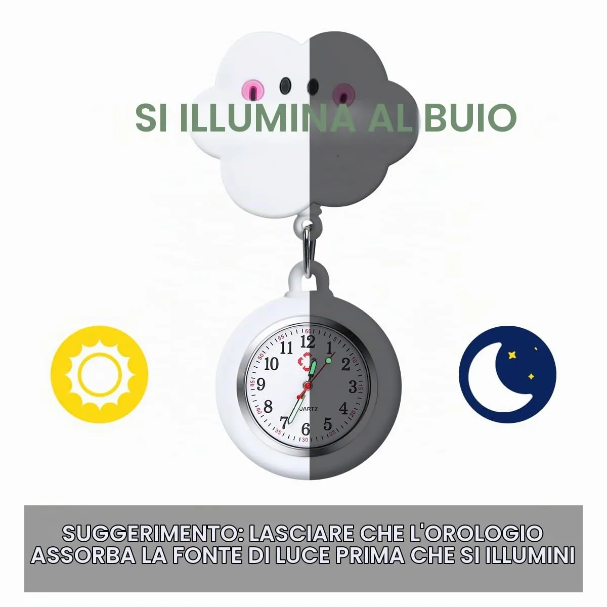Vicloon Orologio da Infermiere, 2Pcs Orologio da Taschino Infermieri in Silicone, Infermieri Fob Medical Watch con Spilla Badge Reel Clip, Orologi da Tasca per Medici e Paramedico - immagine 4
