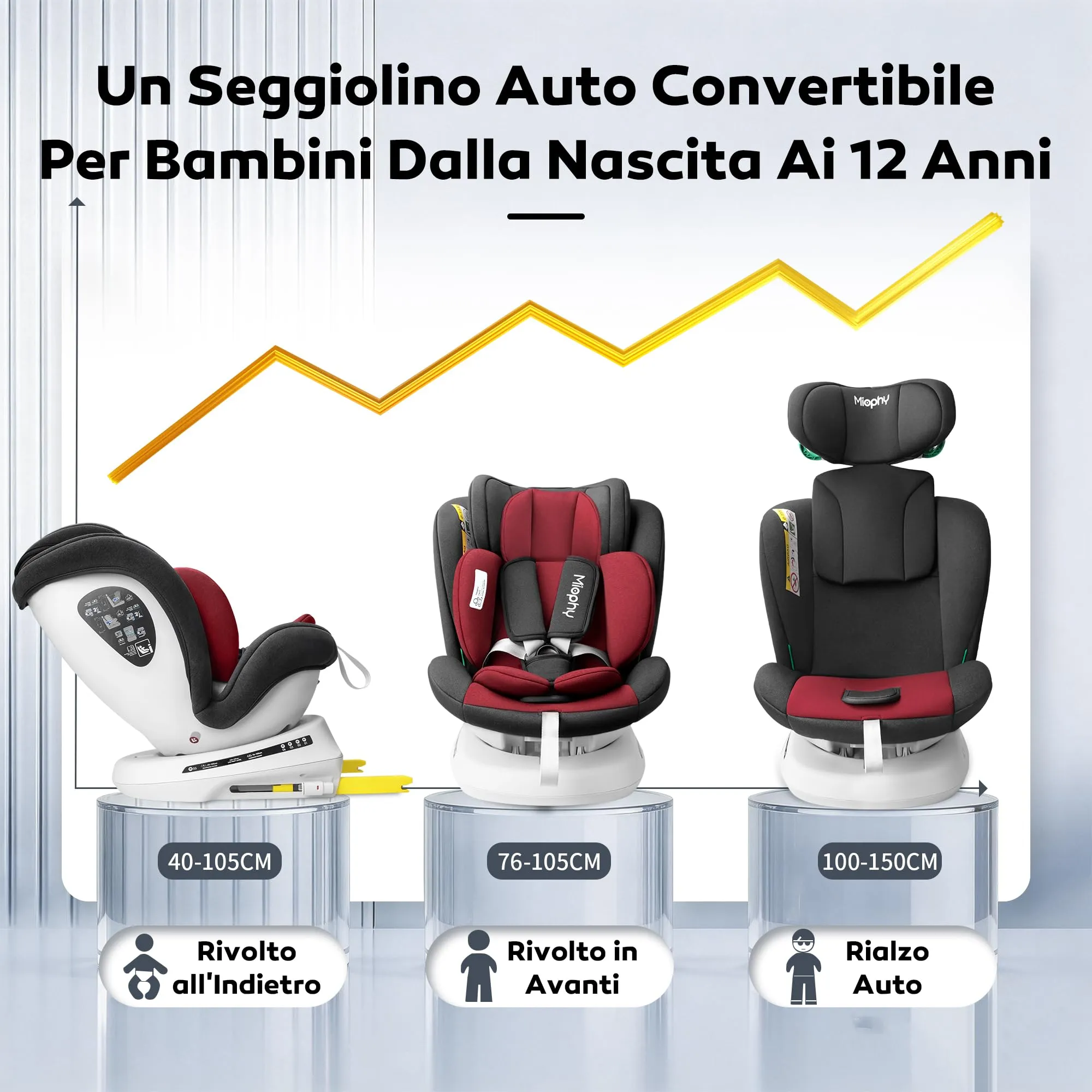 Miophy 360 Girevole I-size Seggiolino Auto Isofix, 40-150 cm, 0-12 anni - immagine 2