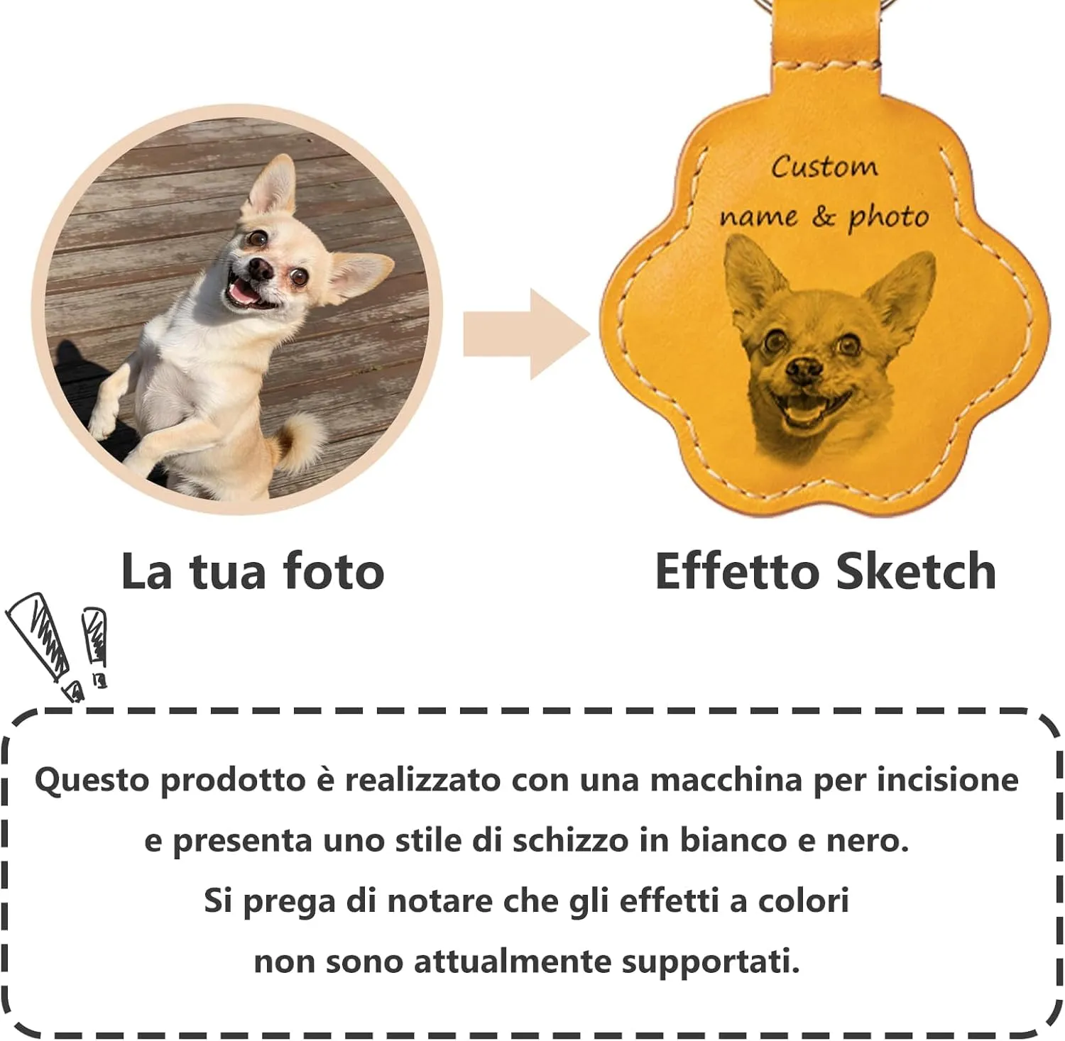 Umitive Regalo Commemorativo Personalizzato per Cani o Gatti, Portachiavi con Foto e Nome, Custode per Pelo, Accessorio in Pelle Inciso per la Perdita dell'Animale, Idea Regalo per Amanti - immagine 2