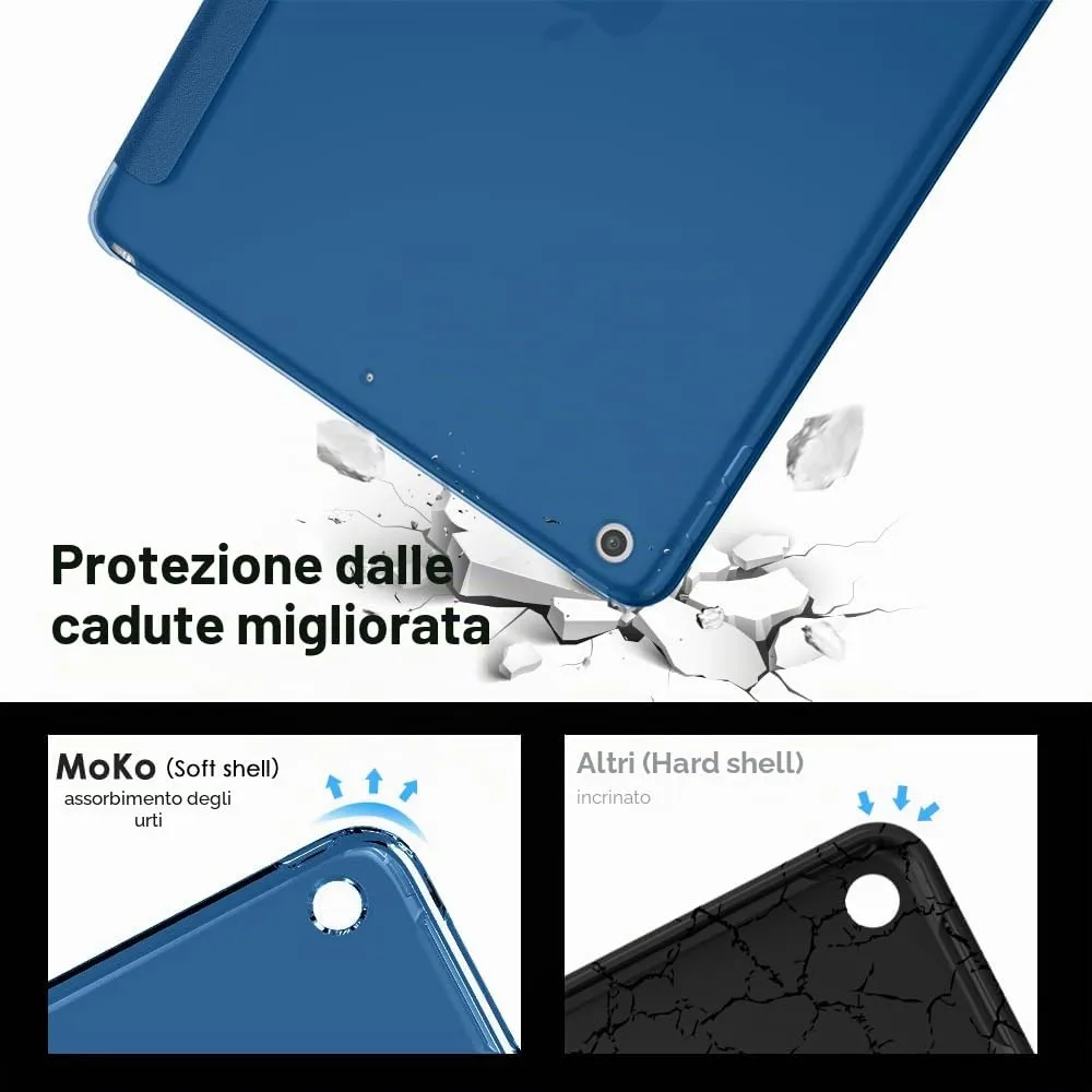 MoKo Cover per iPad 9a/8a/7a Gen 10,2" 2021/2020/2019, Blu Mare Scuro - immagine 3