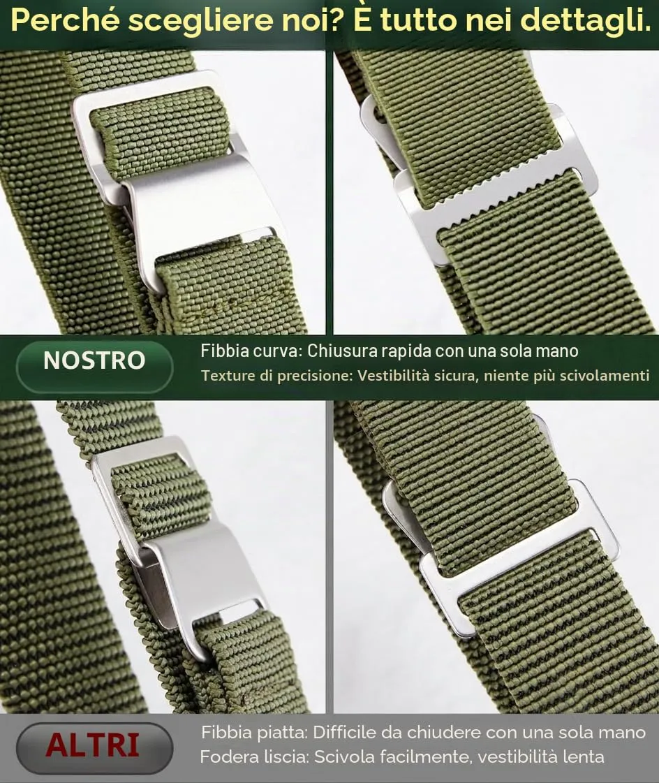 BINLUN Cinturino per Orologio in Nylon Elastico di Ricambio Militare Cinturino a Strappo Paracadute Marina Nazionale per Uomo Donna Fibbia Nero/Argento 18/20/22mm - immagine 5