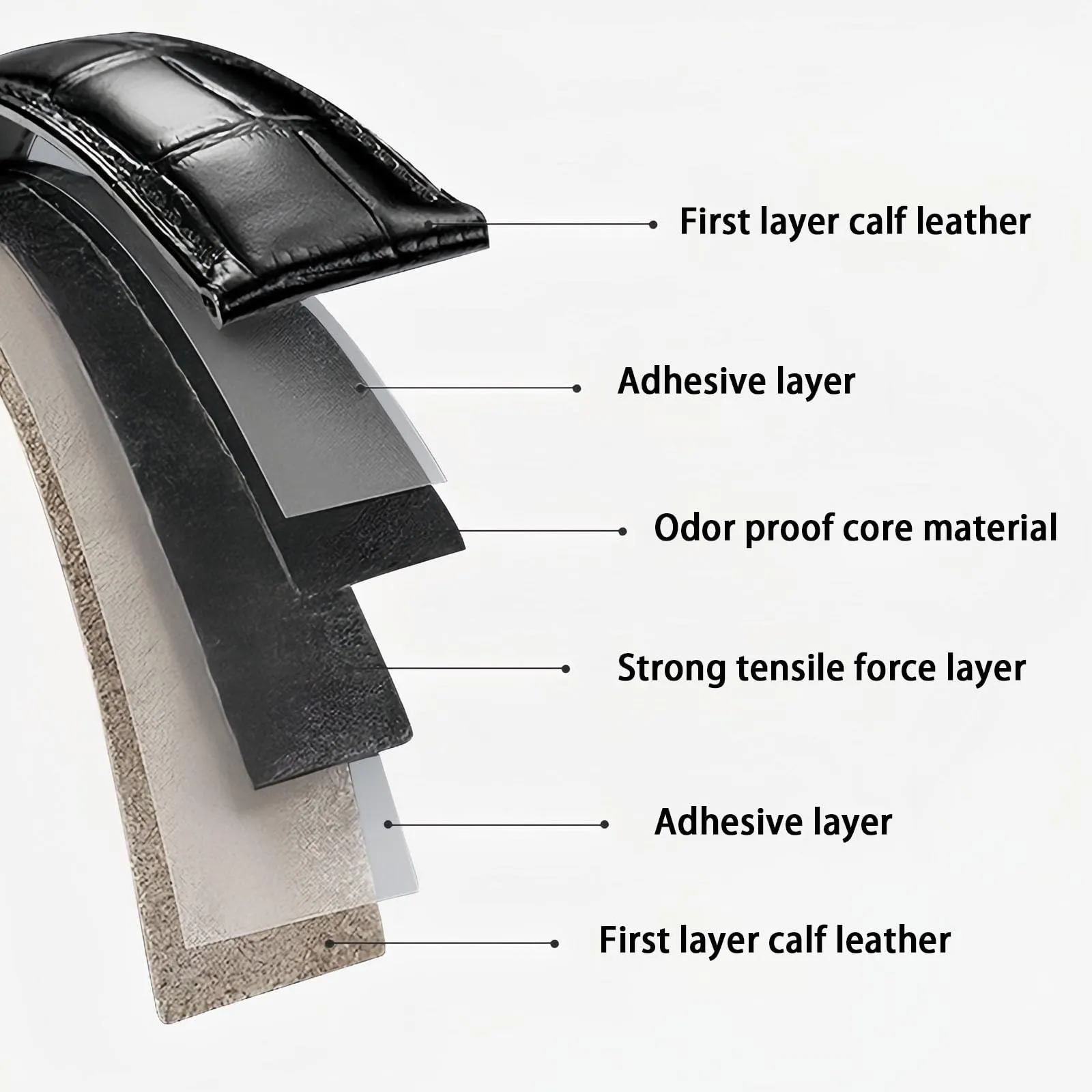 Aoeiwv Cinturini Orologio in Pelle Genuina Sgancio Rapido Pelle Vitello Morbida Embossed Alligatore Cinturino 12mm 14mm 15mm 16mm 17mm 18mm 19mm 20mm 21mm 22mm 23mm 24mm per Uomo Donna - immagine 2