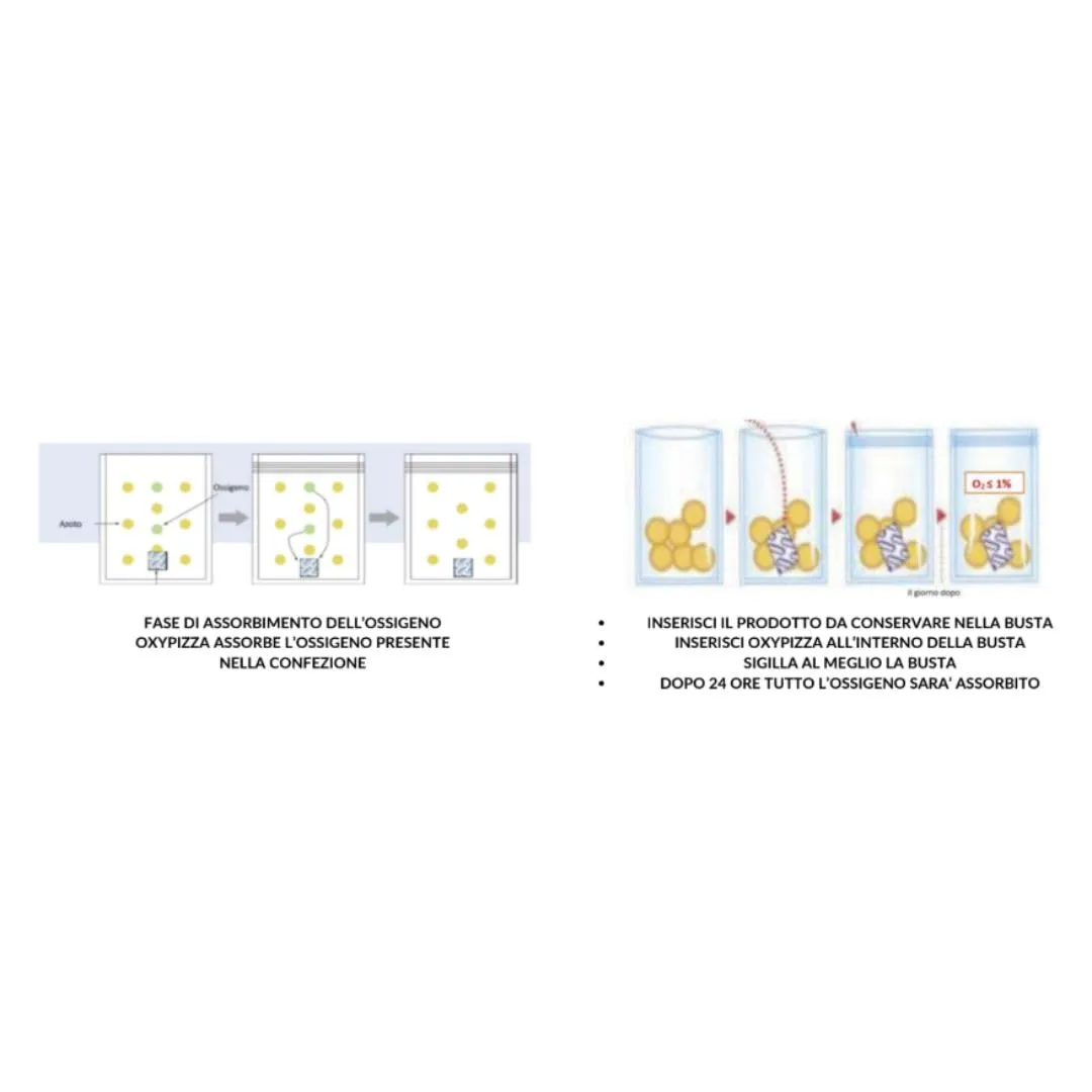 Assorbitori di Ossigeno 500cc – 80 Bustine, Conservazione Naturale Alimenti - immagine 6