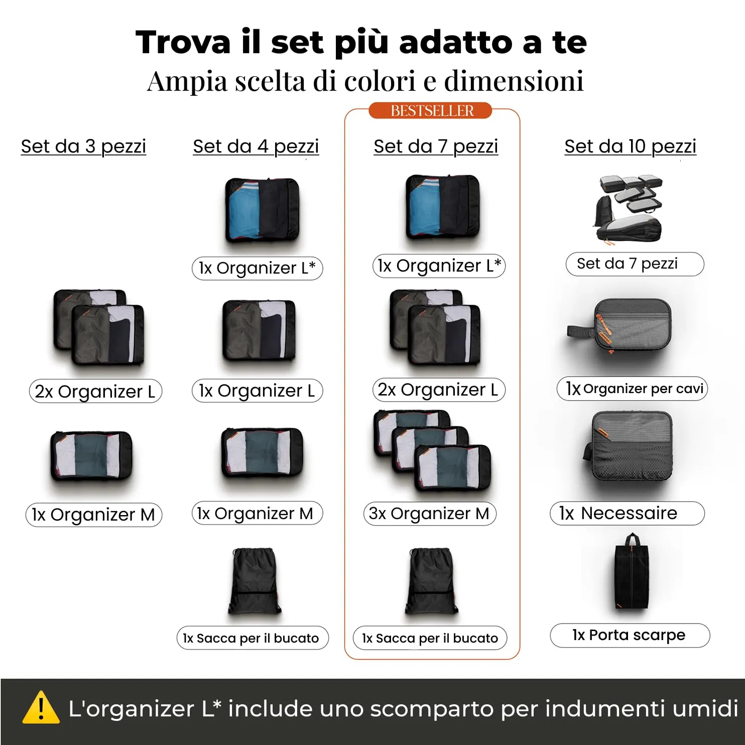 Set di cubi da imballaggio a compressione, organizer per valigie - immagine 8