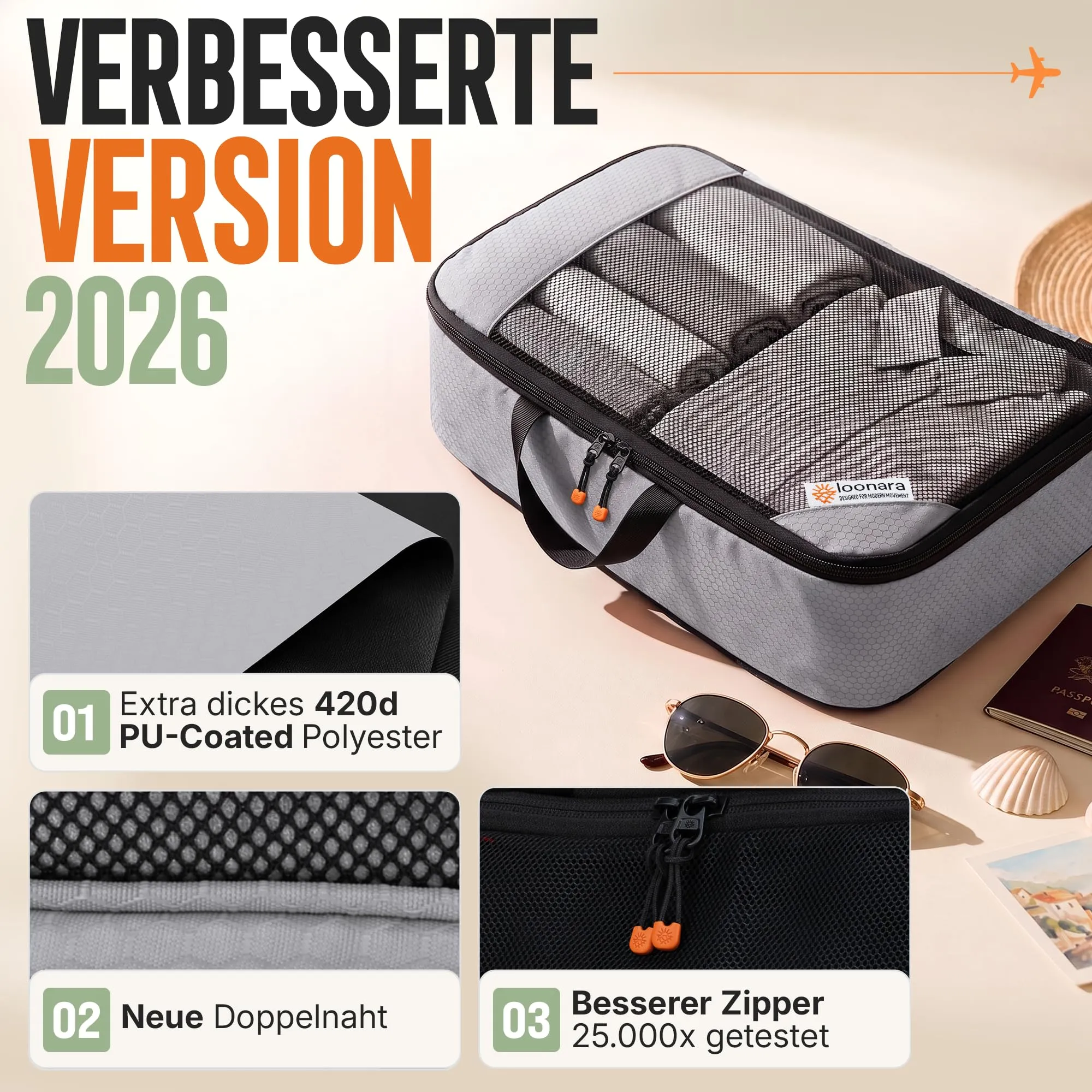 Loonara Travel Set di cubi organizer a compressione - 100% di spazio in più - Cubi organizer per valigie, set organizer per valigie, cubi organizer a compressione, borse da viaggio per valigie - immagine 7