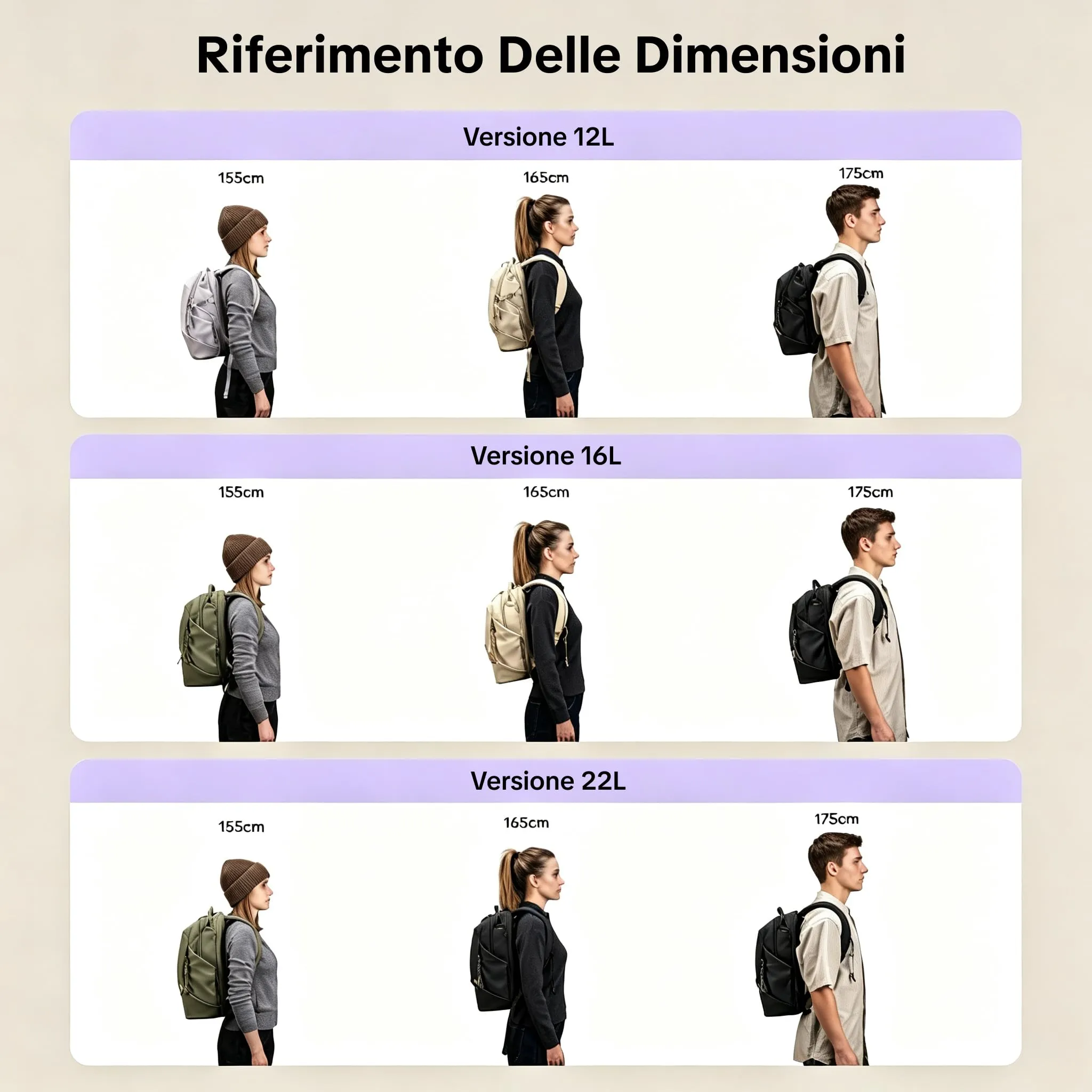 PGYTECH OneGo Lite Zaino per Fotocamera 12L, Piccola Borsa Fotografica Compatta per Donne e Corporature Minute, per Fotocamere Mirrorless/Reflex Sony/Canon/Nikon, Resistente all'Acqua (Bianco) - immagine 6