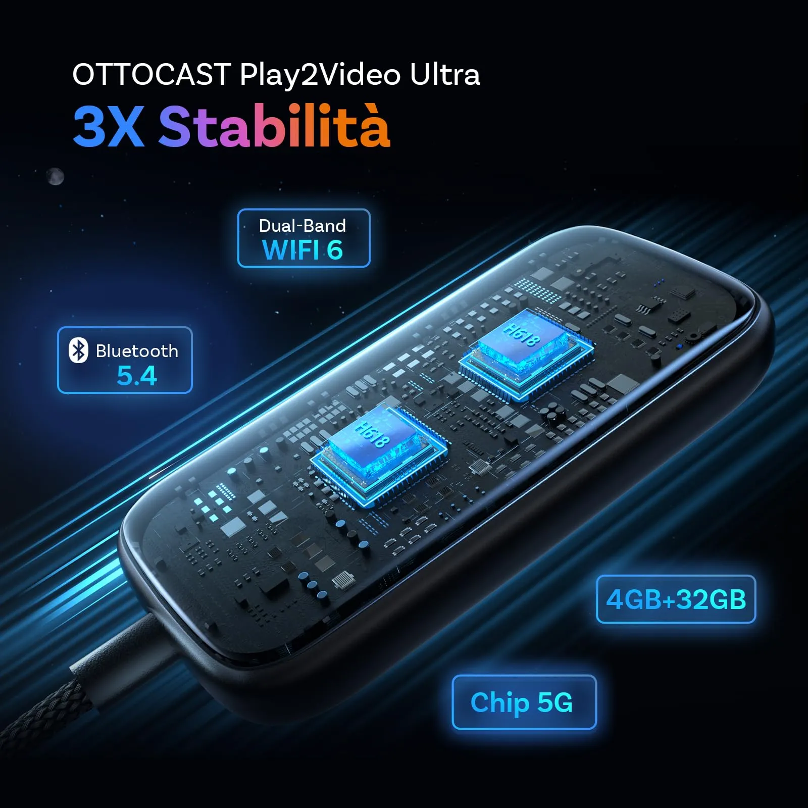 OTTOCAST Play2Video Ultra 2026 AI Box, Adattatore CarPlay Wireless e Android Auto, YouTube Prime Video Spotify, WiFi 6, 4GB+32GB, Plug & Play per Auto con CarPlay Cablato dal 2016 - immagine 3