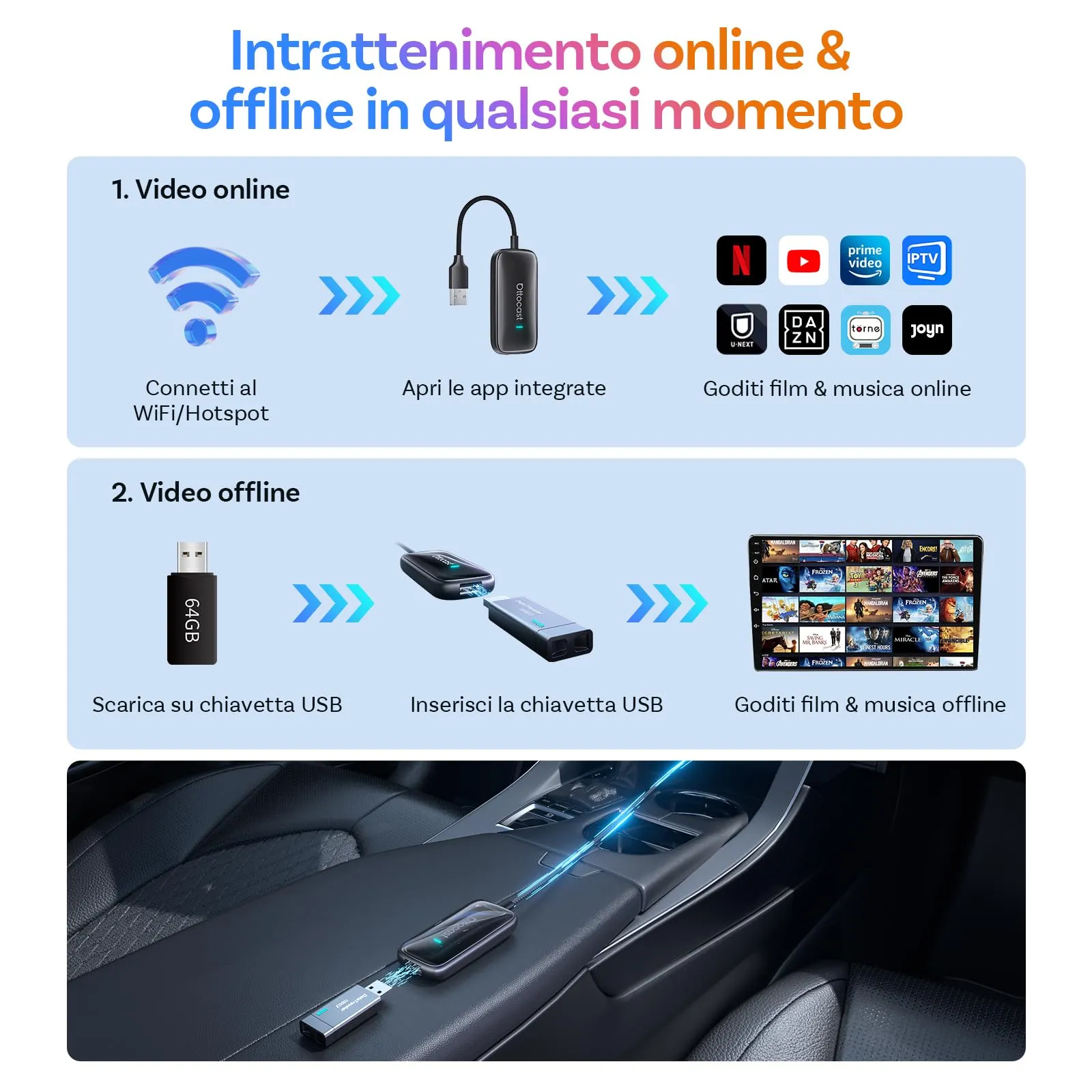 OTTOCAST Play2Video Ultra 2026 AI Box, Adattatore CarPlay Wireless e Android Auto, YouTube Prime Video Spotify, WiFi 6, 4GB+32GB, Plug & Play per Auto con CarPlay Cablato dal 2016 - immagine 7