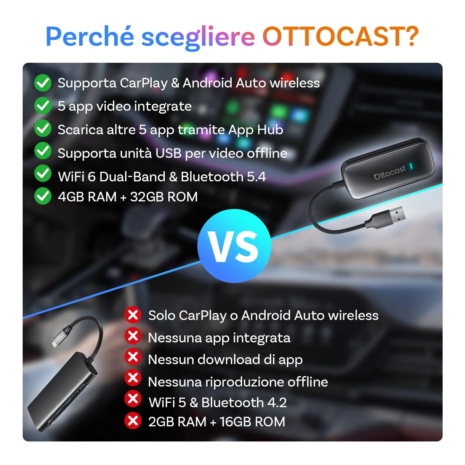 OTTOCAST Play2Video Ultra 2026 AI Box, Adattatore CarPlay Wireless e Android Auto, YouTube Prime Video Spotify, WiFi 6, 4GB+32GB, Plug & Play per Auto con CarPlay Cablato dal 2016 - immagine 8