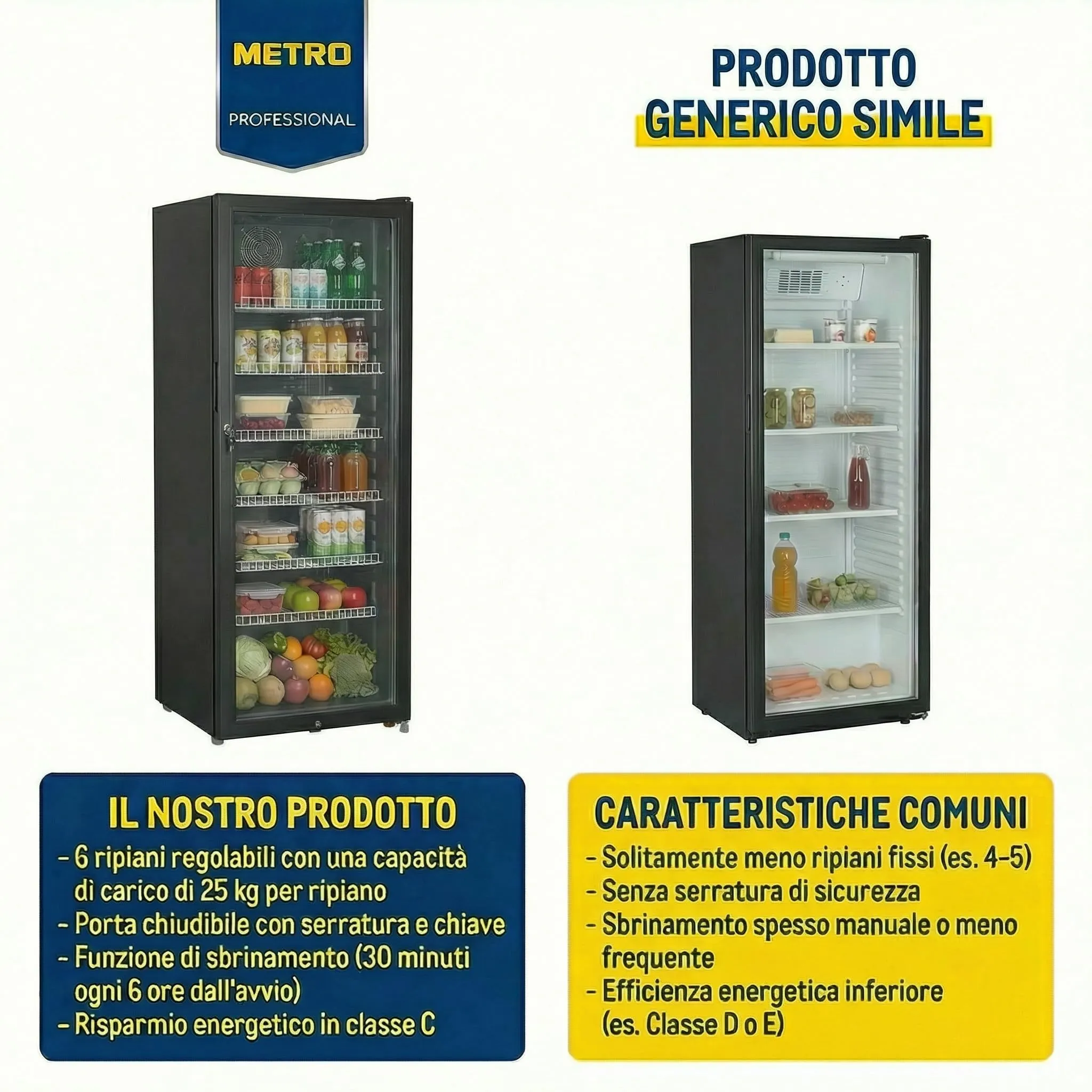 METRO Professional Frigorifero per Bevande GSC4240 con Porta in Vetro, 237 L, 110 W, 220-240 V, Illuminazione a LED, 6 Ripiani Regolabili, con Serratura - immagine 5