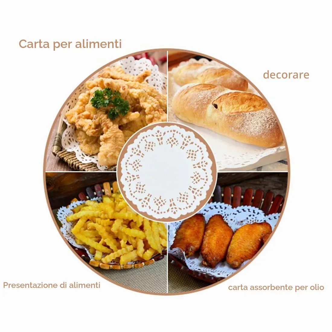 PLABBDPL Centrini usa e getta, 100 pezzi, di carta, rotondi, 4,5", rotondi, per matrimoni, compleanni, torte, dessert - immagine 6