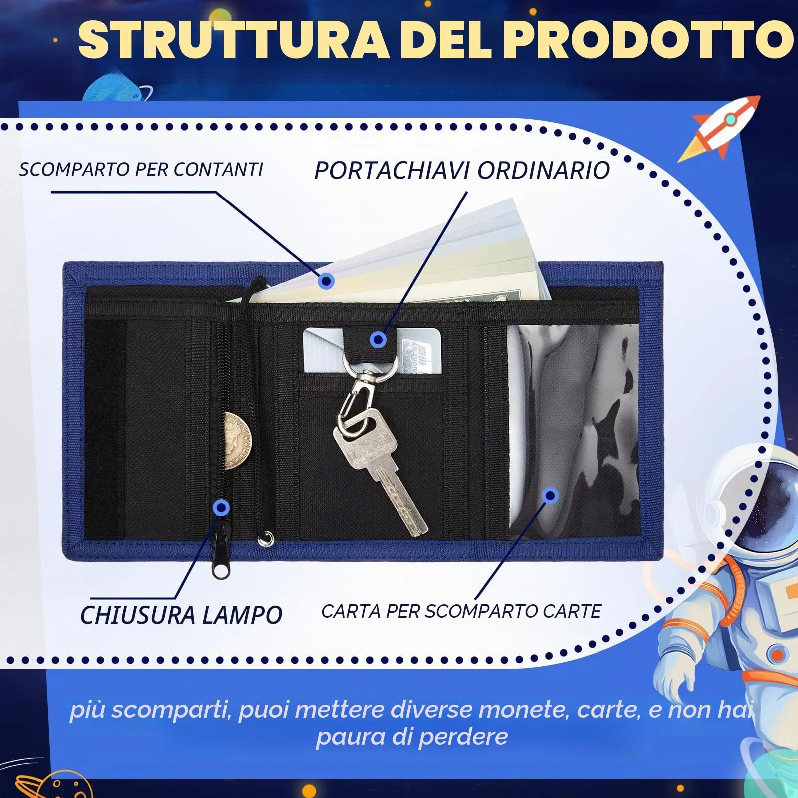 Hestya Portafoglio per Bambini e Ragazzi Portafoglio da Collo a Tre Scomparti con Diverse Fantasie Portamonete da Viaggio con Cordino e Portachiavi Regalo di Compleanno(Astronauta) - immagine 3