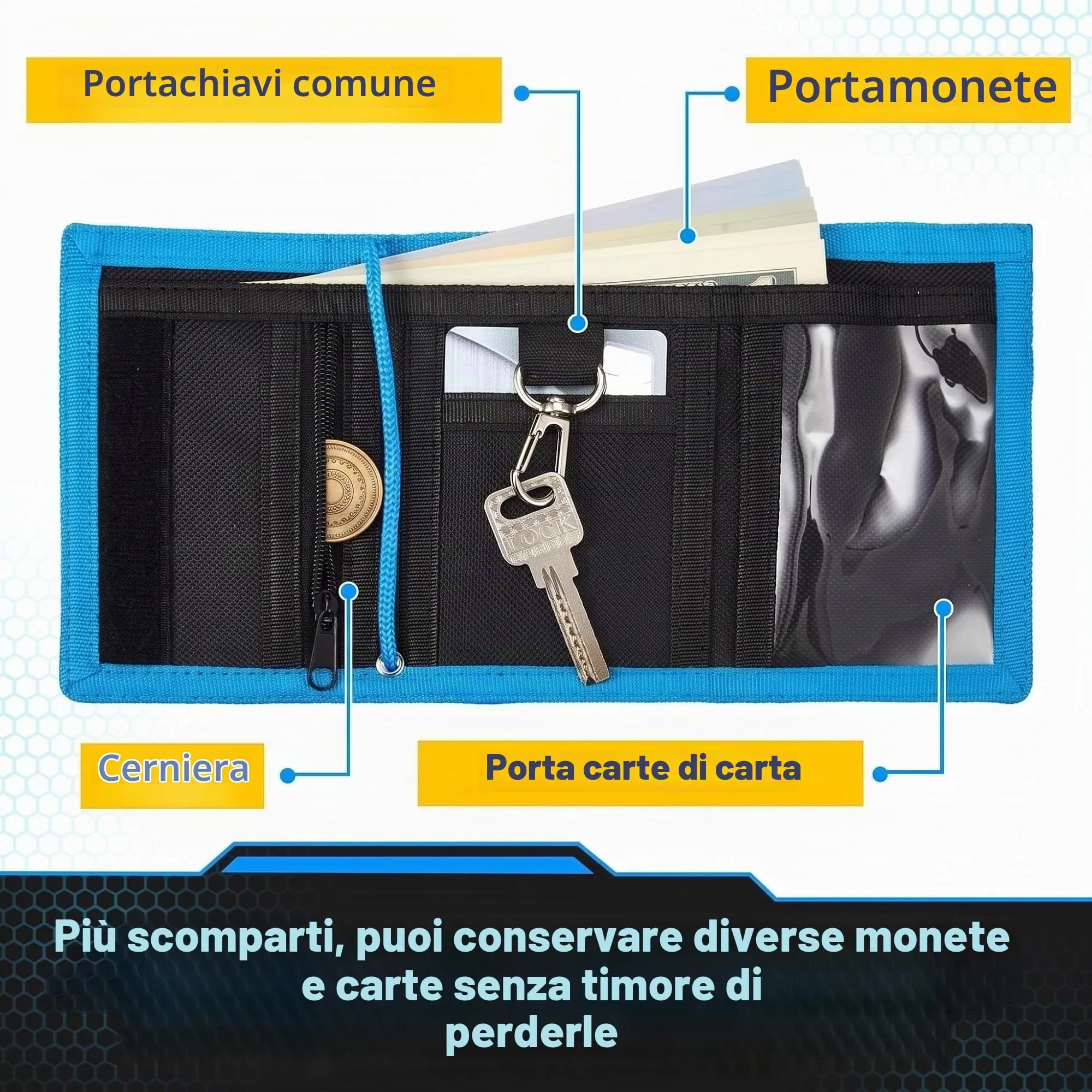 Hestya Portafoglio per Bambini e Ragazzi Portafoglio da Collo a Tre Scomparti con Diverse Fantasie Portamonete da Viaggio con Cordino e Portachiavi Regalo di Compleanno(Gaming) - immagine 3