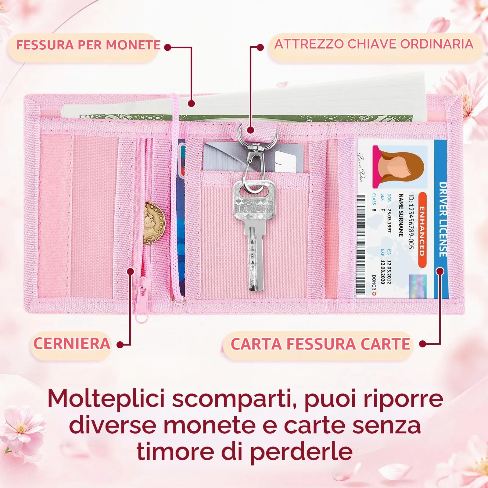 Hestya Portafoglio per Bambini e Ragazzi Portafoglio da Collo a Tre Scomparti con Diverse Fantasie Portamonete da Viaggio con Cordino e Portachiavi Regalo di Compleanno (Fiori) - immagine 3