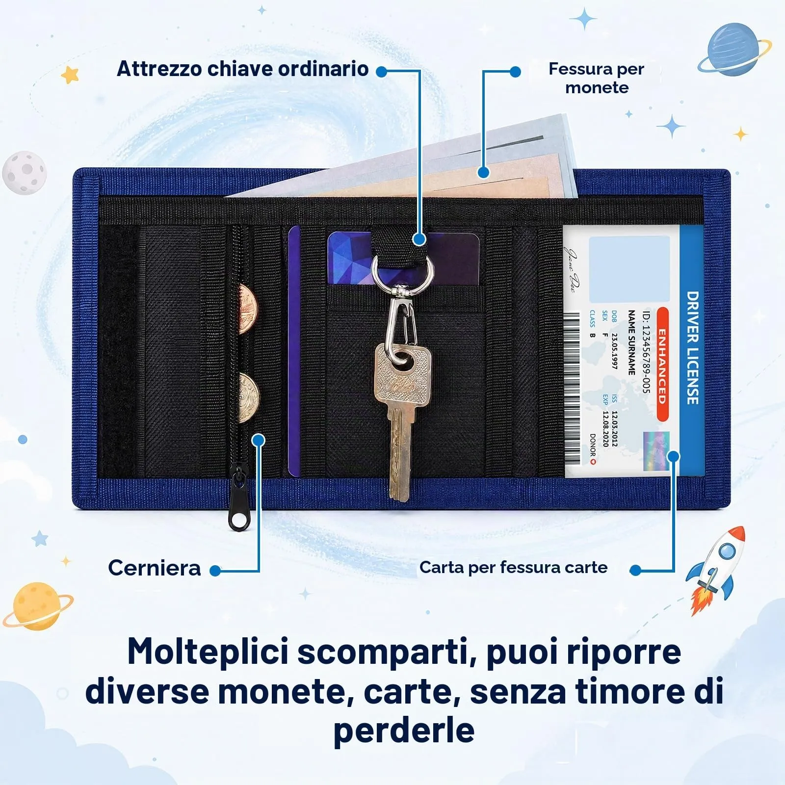 Hestya Portafoglio per Bambini e Ragazzi Portafoglio da Collo a Tre Scomparti con Diverse Fantasie Portamonete da Viaggio con Cordino e Portachiavi Regalo di Compleanno (Via Lattea) - immagine 4
