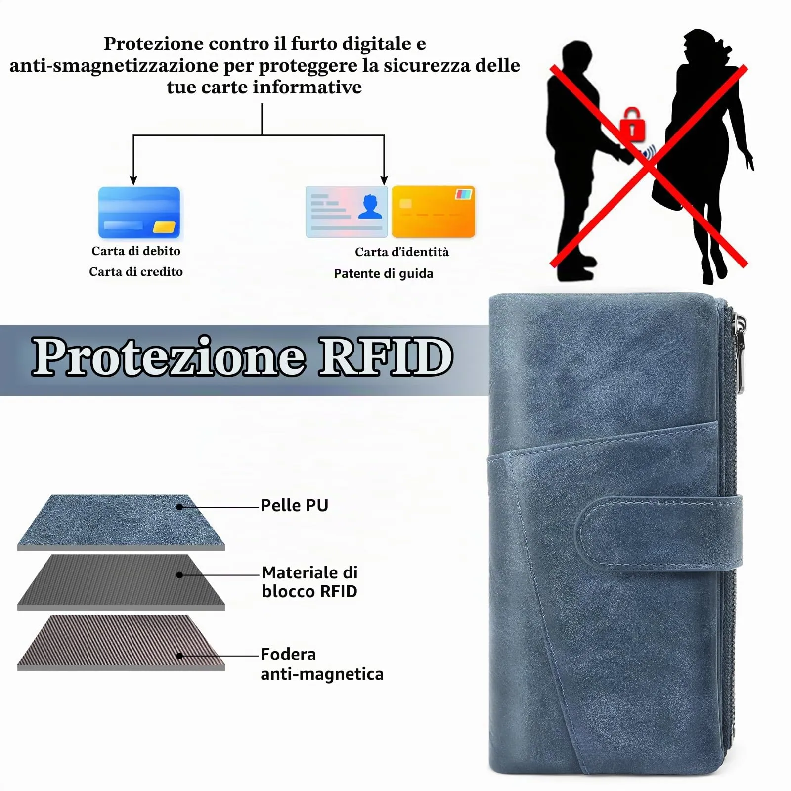 REETEE Portafoglio Donna Grande Portafoglio in Pelle PU Blocco RFID Lungo Portafogli da Donna Cerniera Grand Portamonete e 23 Porta Credito Carte Molti Scomparti (blu) - immagine 3