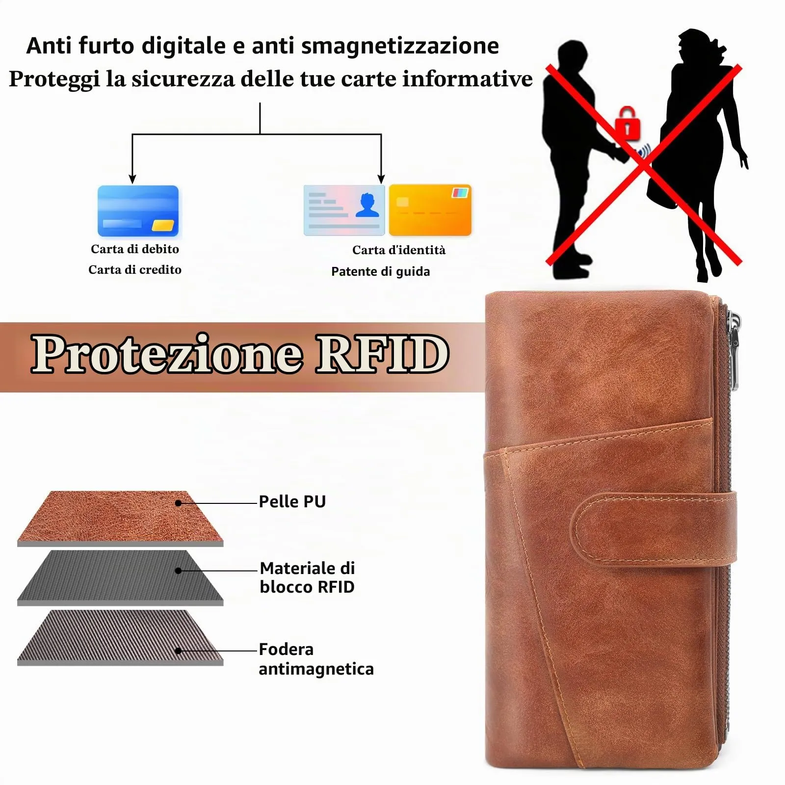 REETEE Portafoglio Donna Grande Portafoglio in Pelle PU Blocco RFID Lungo Portafogli da Donna Cerniera Grand Portamonete e 23 Porta Credito Carte Molti Scomparti (marrone) - immagine 3