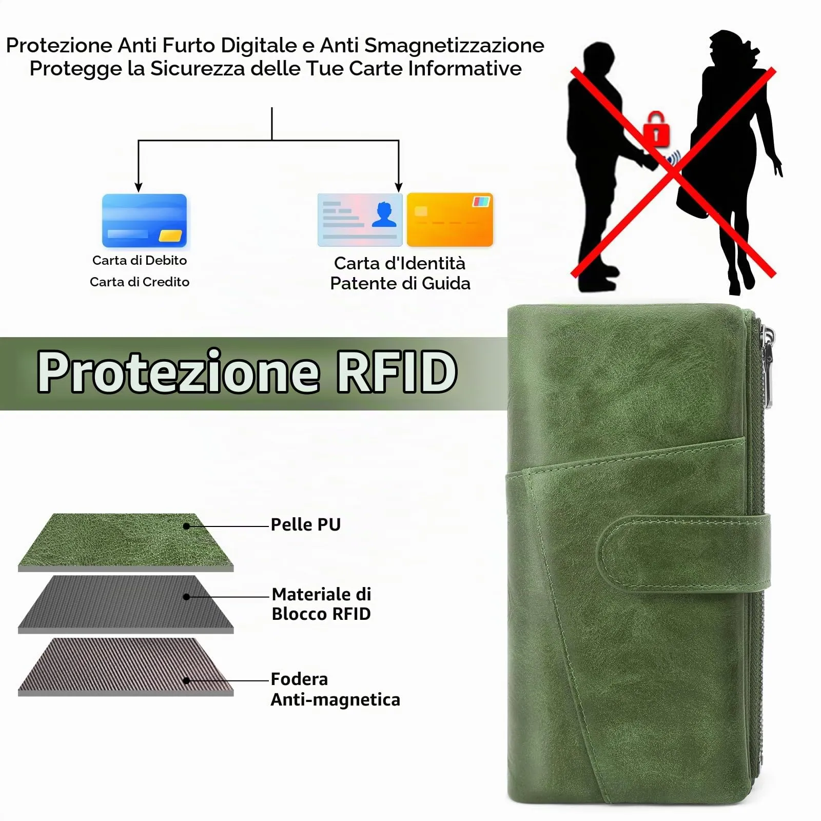 REETEE Portafoglio Donna Grande Portafoglio in Pelle PU Blocco RFID Lungo Portafogli da Donna Cerniera Grand Portamonete e 23 Porta Credito Carte Molti Scomparti (verde) - immagine 3