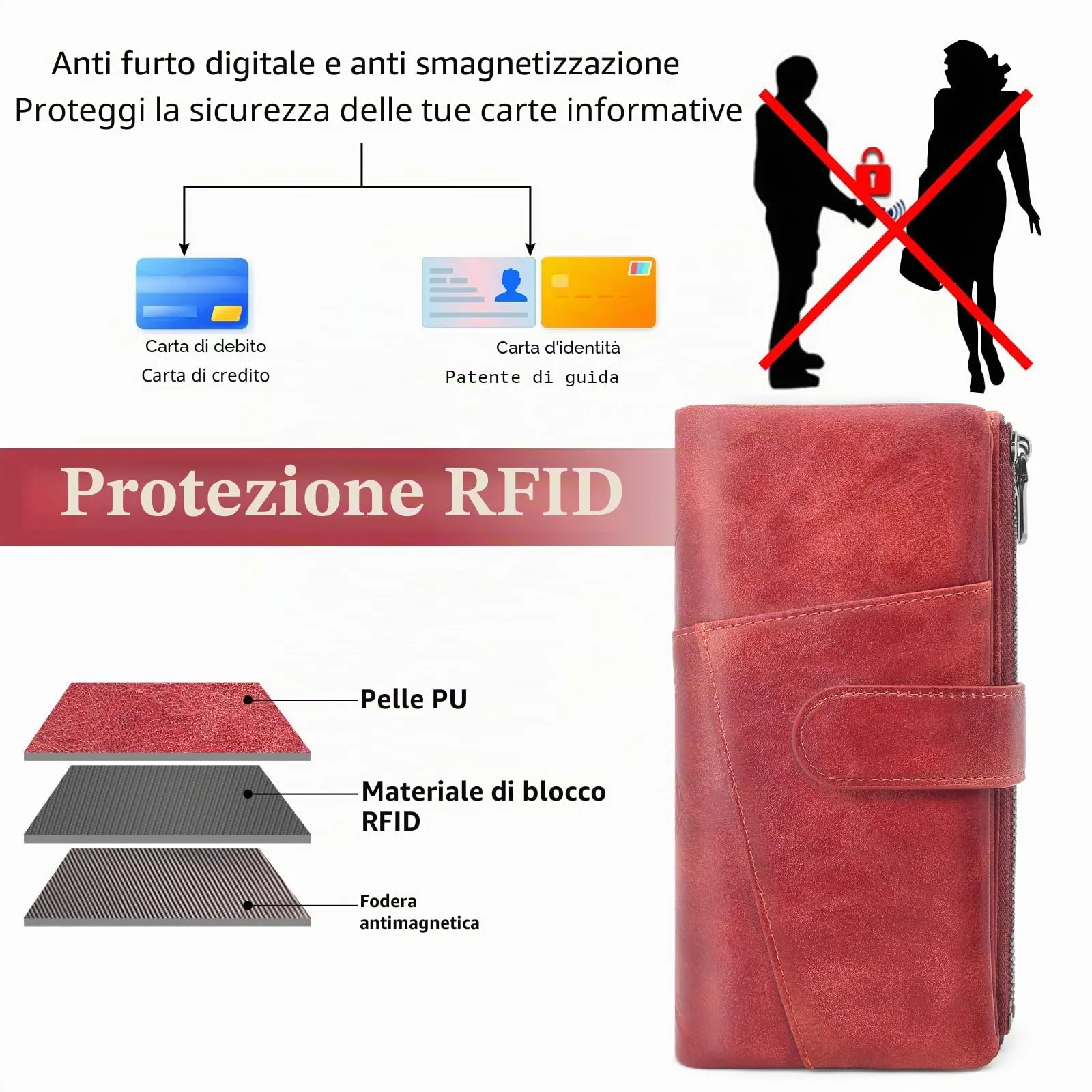REETEE Portafoglio Donna Grande Portafoglio in Pelle PU Blocco RFID Lungo Portafogli da Donna Cerniera Grand Portamonete e 23 Porta Credito Carte Molti Scomparti (rosso) - immagine 3