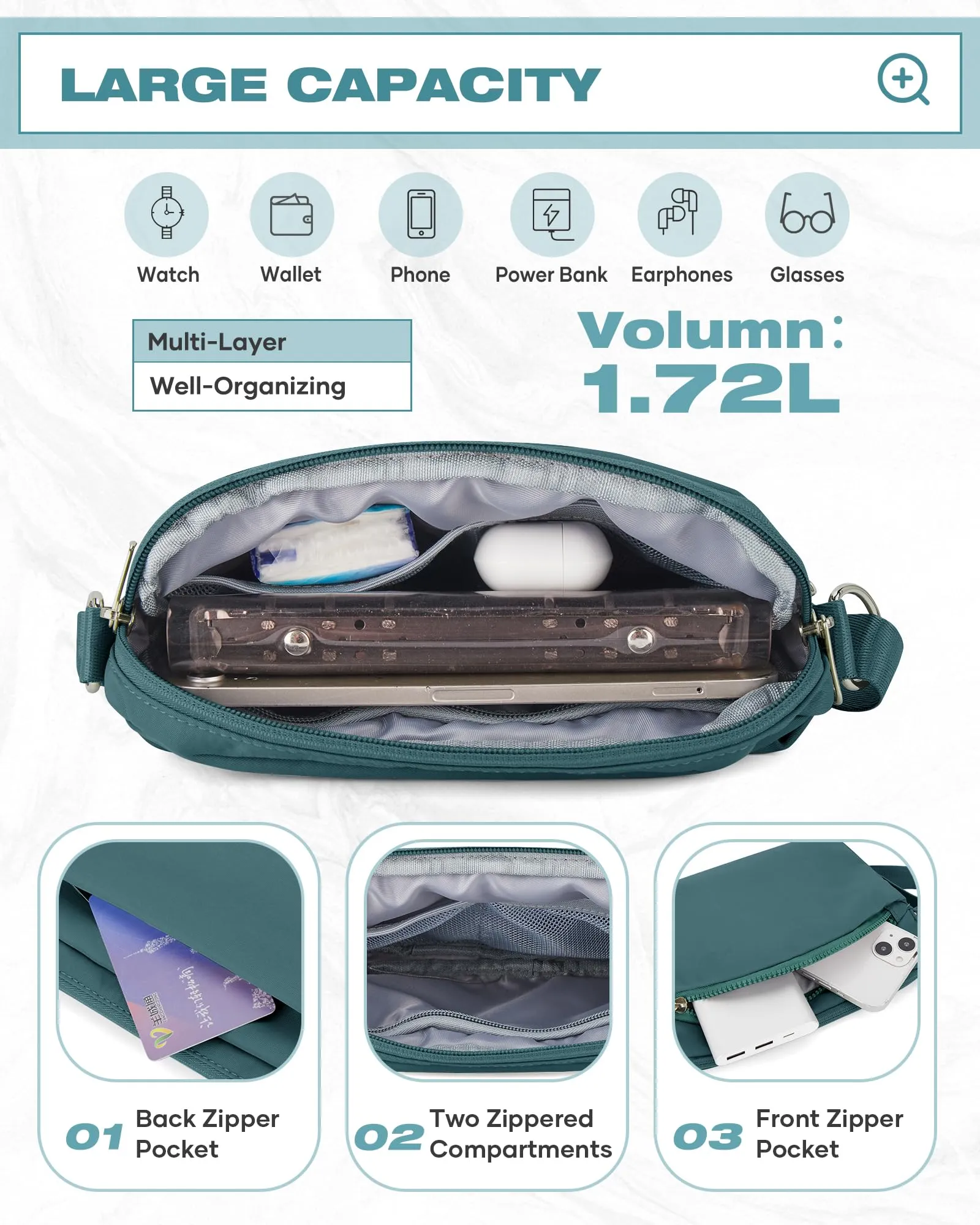VENATIN Marsupio da donna alla moda, marsupio da donna, borsa ovale, borsa a tracolla, mini marsupio, per viaggi, escursioni e attività all'aperto, Pavo blu - immagine 4