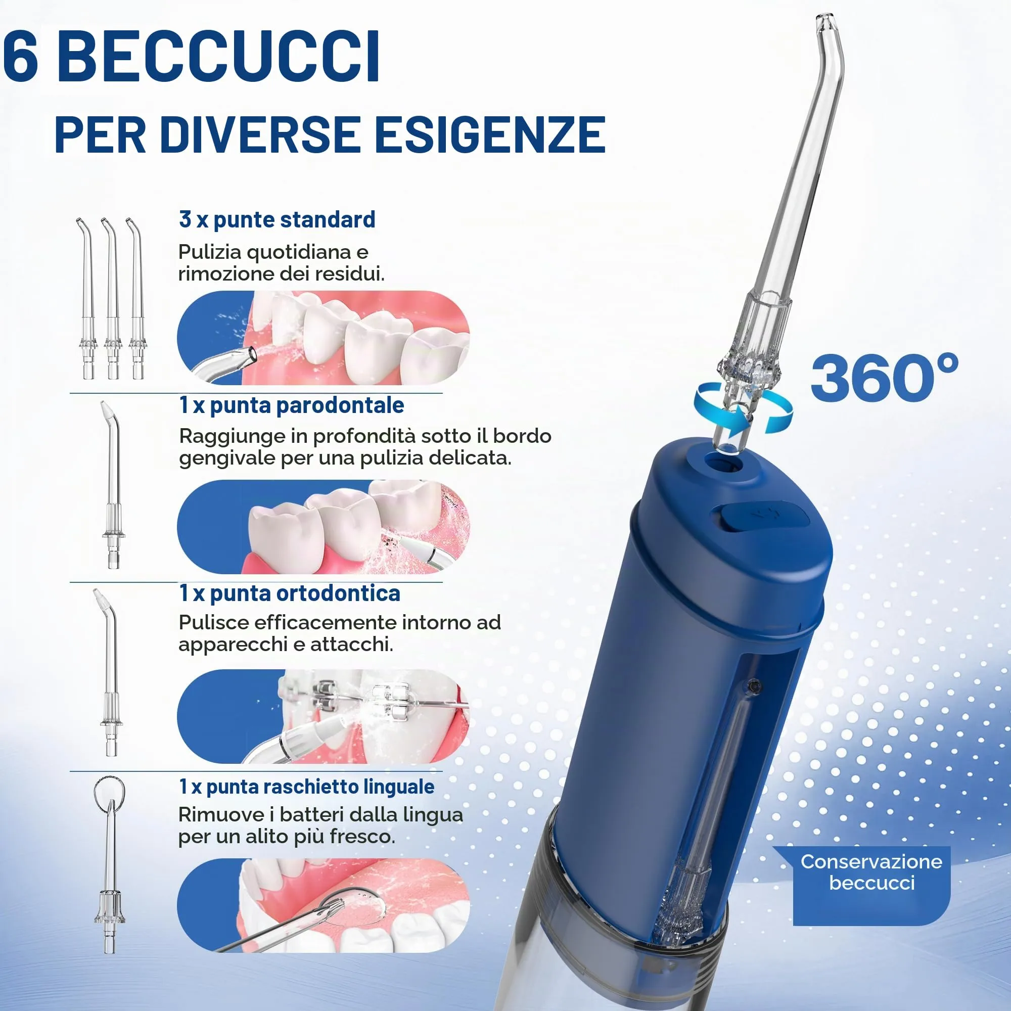 BarberBoss Flosser tascabile, irrigatore orale portatile per denti, 6 punte intercambiabili e design ricaricabile USB-C, idropulsore da viaggio con 3 modalità di pressione, QR-7116 (blu navy) - immagine 8