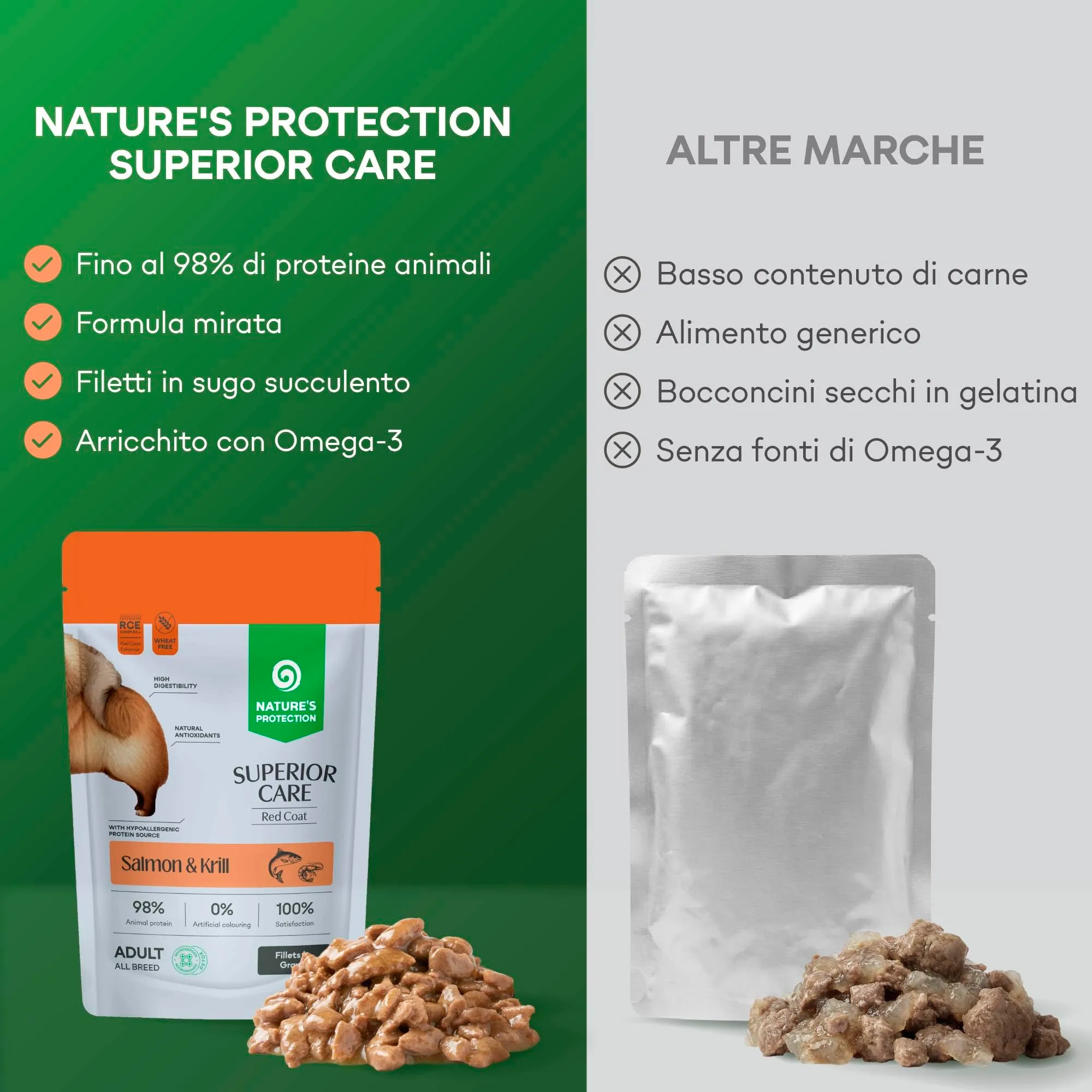 Nature's Protection Superior Care Umido cani manto rosso, Salmone 12 x 85 g - immagine 6