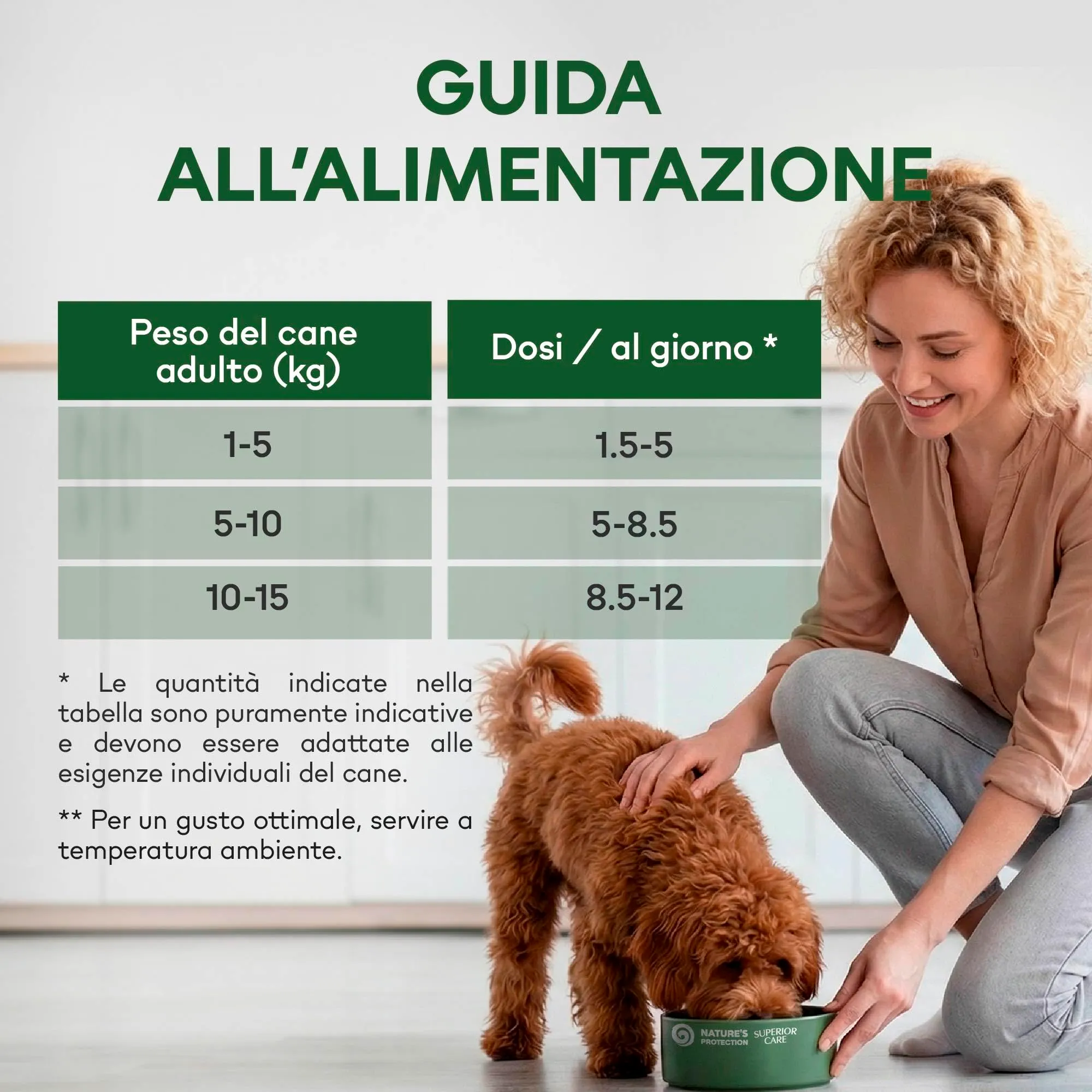 Nature's Protection Superior Care Umido cani manto rosso, Salmone 12 x 85 g - immagine 8