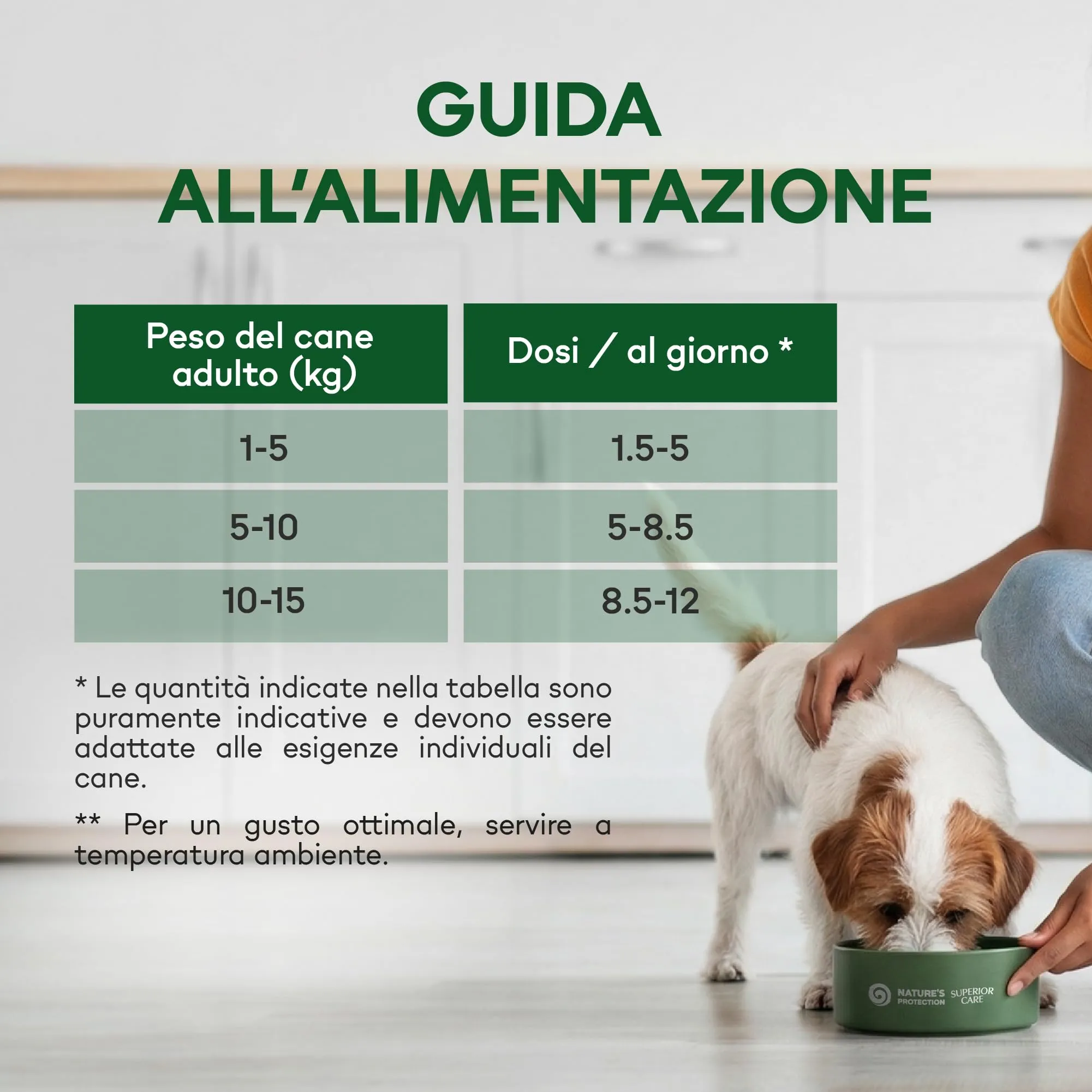 Nature's Protection Superior Care Umido cani, Pesce bianco 12 x 85 g - immagine 8