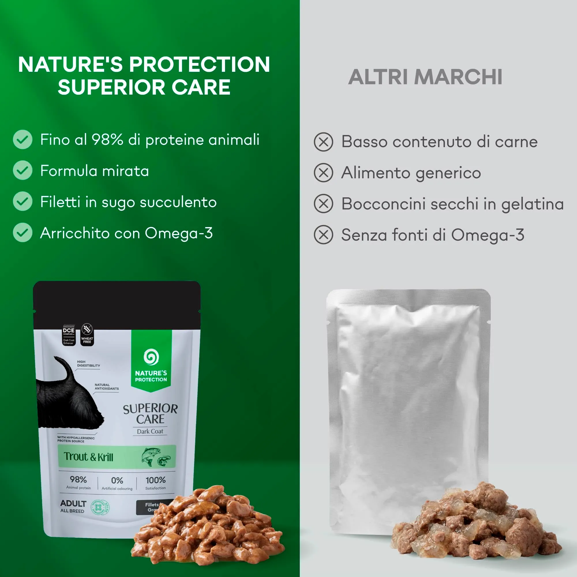Nature's Protection Superior Care Umido cani manto scuro, Trota 12 x 85 g - immagine 6