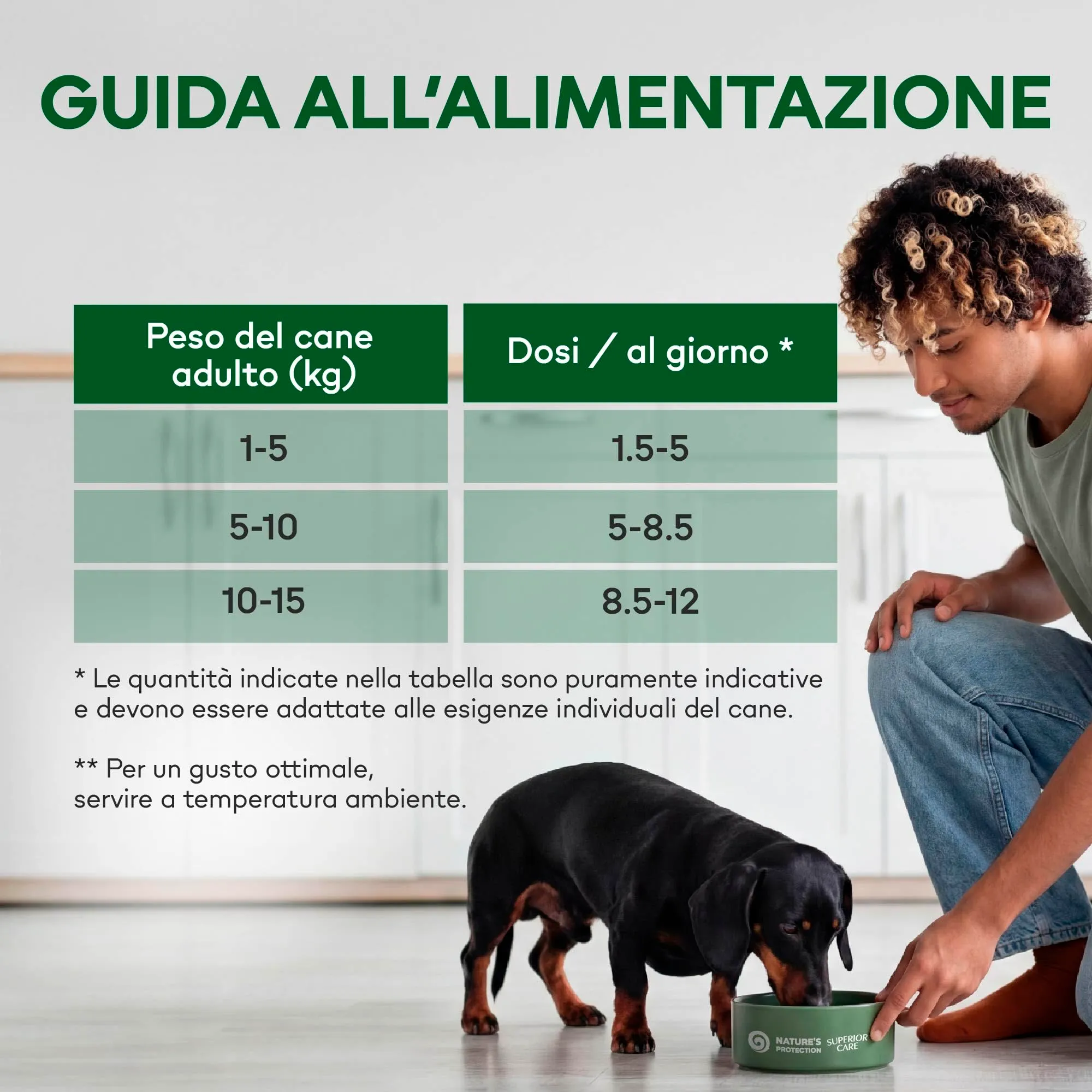 Nature's Protection Superior Care Umido cani manto scuro, Trota 12 x 85 g - immagine 8