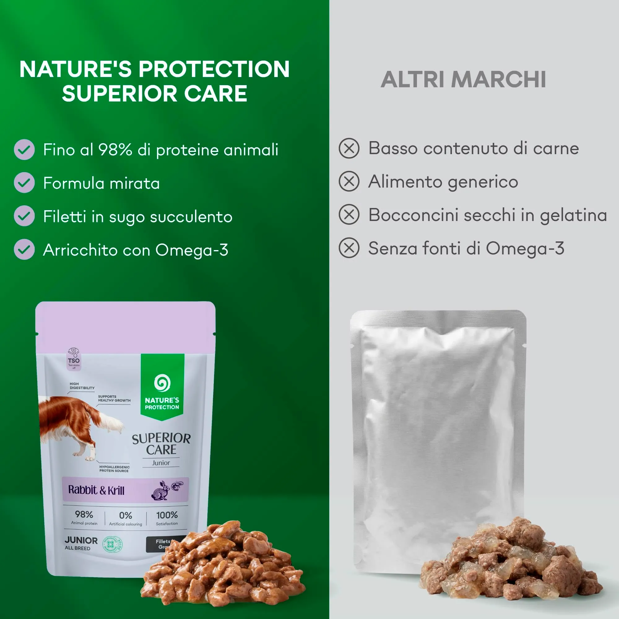 Nature's Protection Superior Care Umido cuccioli, Coniglio 12 x 85 g - immagine 6