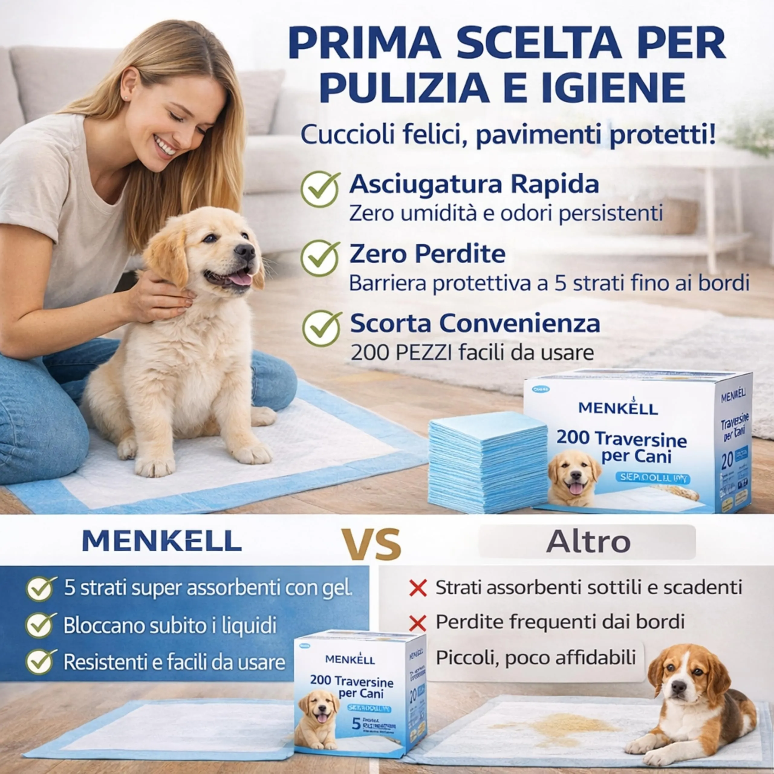 200 Traversine Cani Igieniche 60x60 cm – 5 Strati Super Assorbenti con Gel, Asciugatura Rapida, Senza Perdite, E Inodore per Cuccioli e Cani Anziani, Casa e Auto - immagine 5