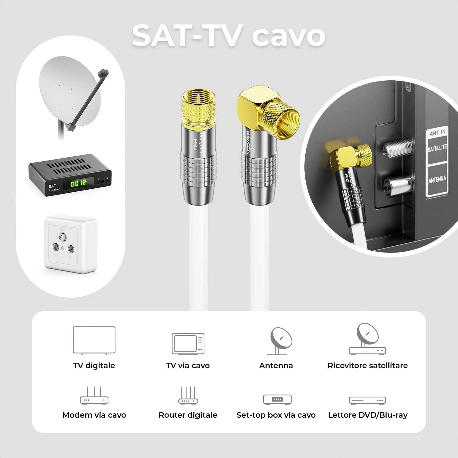 deleyCON 6m Cavo Antenna SAT Satellitare Coassiale - HDTV Full HD 4K - Connettore F 90° Angolato a Connettore F Dritto - Bianco - immagine 6