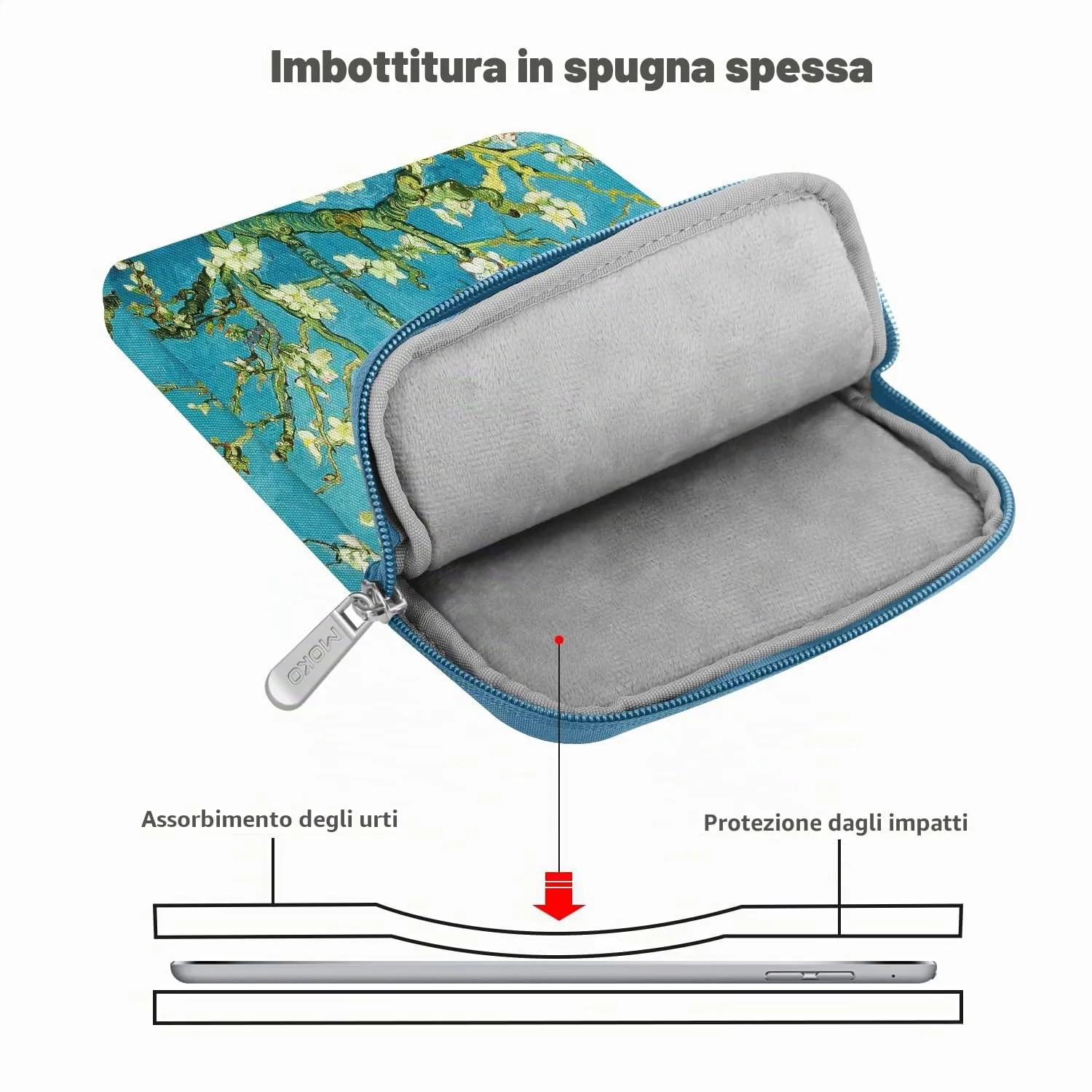 MoKo Borsa Sleeve per Tablet 9-11 Pollici, Imbottita - immagine 4
