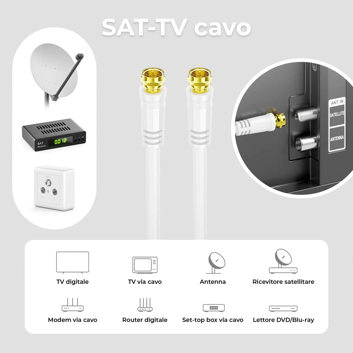 deleyCON 20m Cavo Antenna SAT TV Cavo Coassiale Connettore F 4K - Bianco - immagine 6