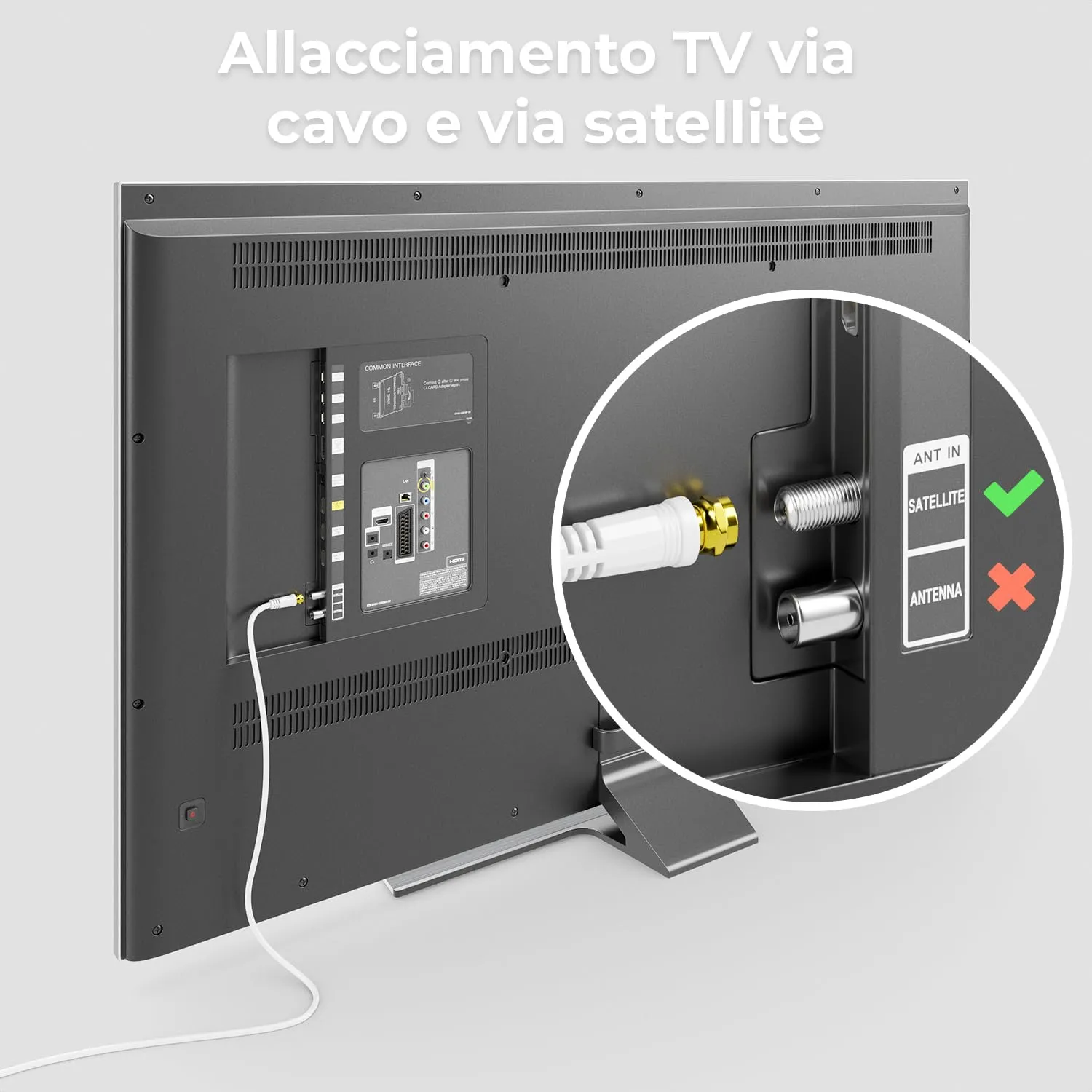 deleyCON 1m Cavo Antenna SAT TV Cavo Coassiale Connettore F 4K - Bianco - immagine 5