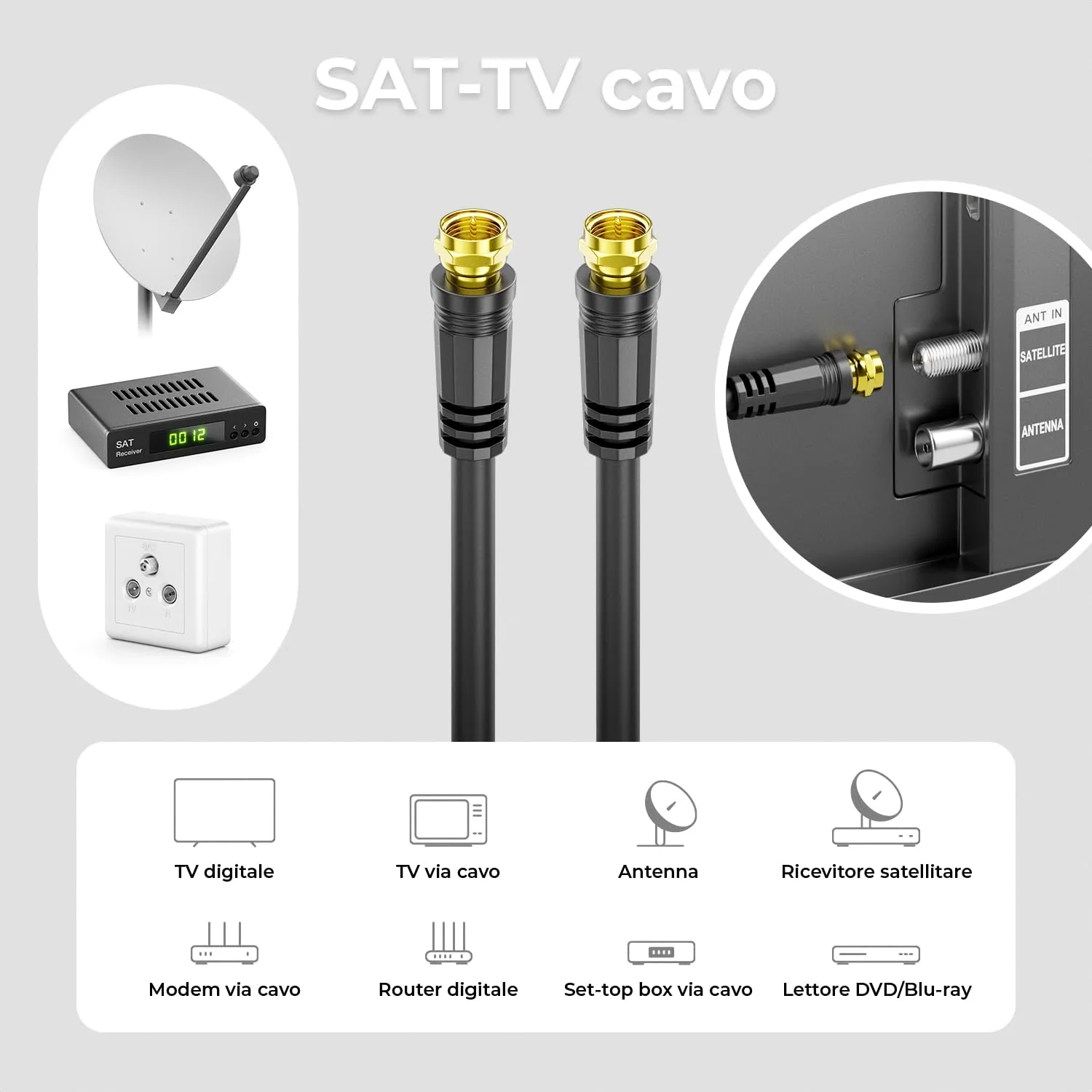 deleyCON 3,0m Cavo Antenna SAT TV Cavo Coassiale Connettore F 4K - Nero - immagine 6