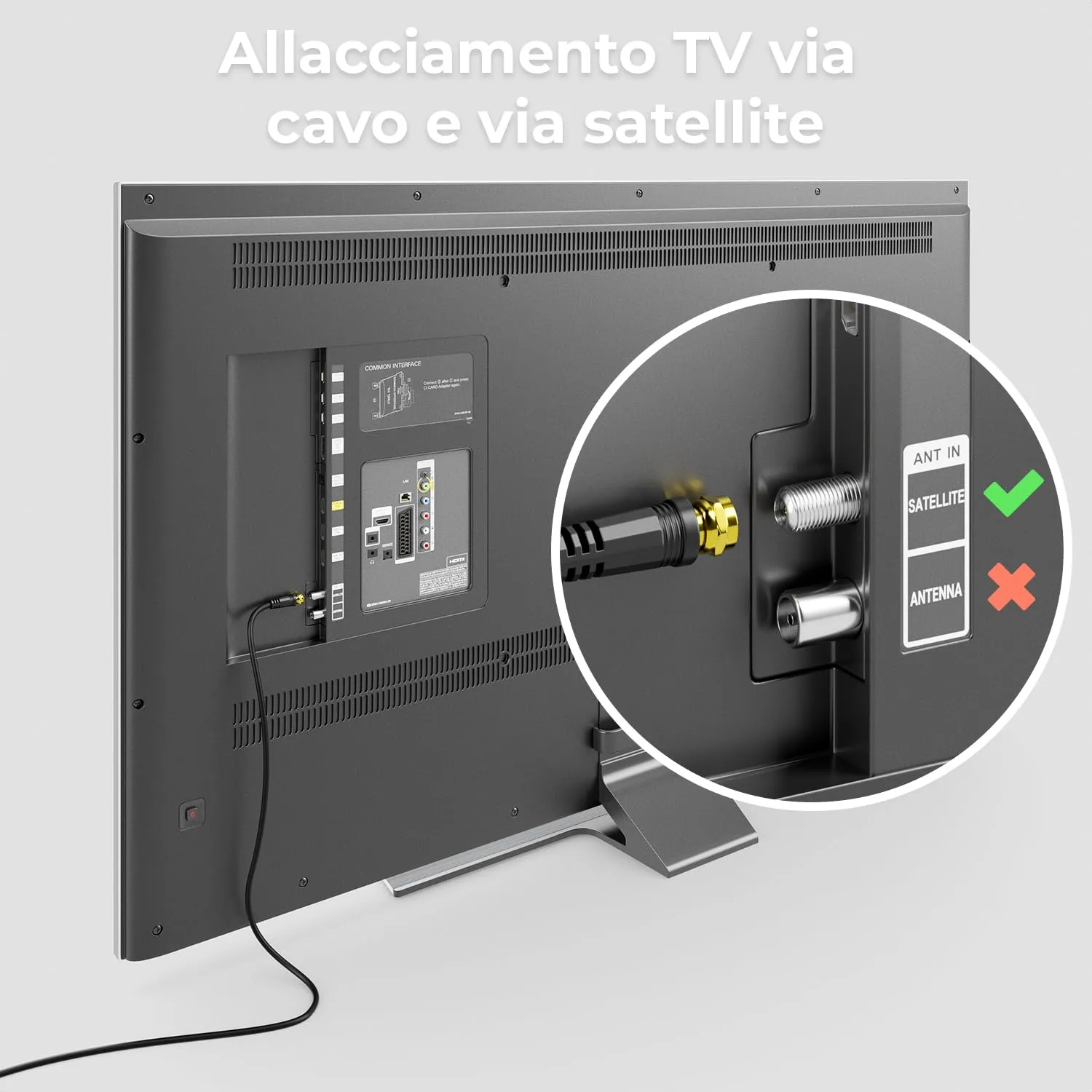 deleyCON 5m Cavo Antenna SAT TV Cavo Coassiale Connettore F 4K - Nero - immagine 5