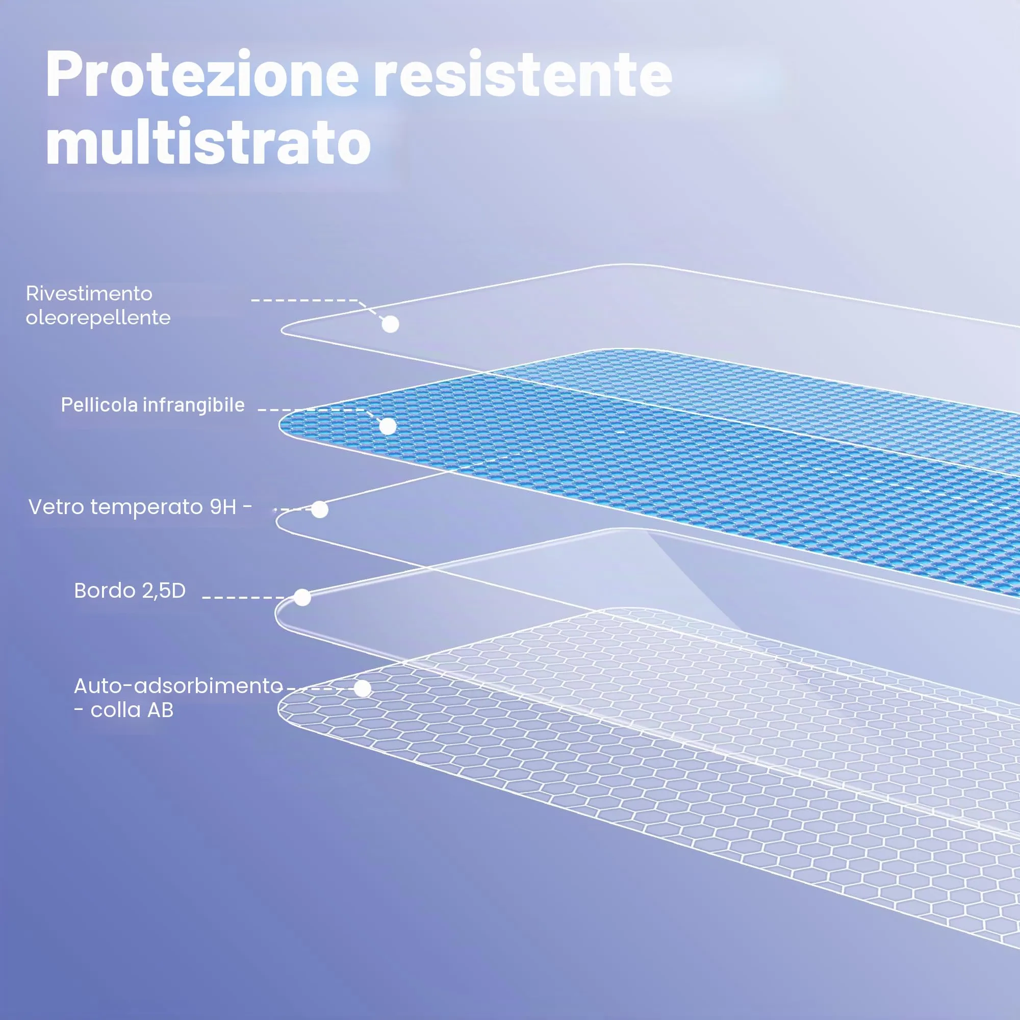 CAUHENYEE Pellicola Protettiva per Lenovo Idea Tab Pro Gen 2 Vetro Temperato, Confezione da 2 HD Trasparente Pellicola Protettiva in Vetro Protettiva per Lenovo Idea Tab Pro Gen 2, AntiGraffio - immagine 5