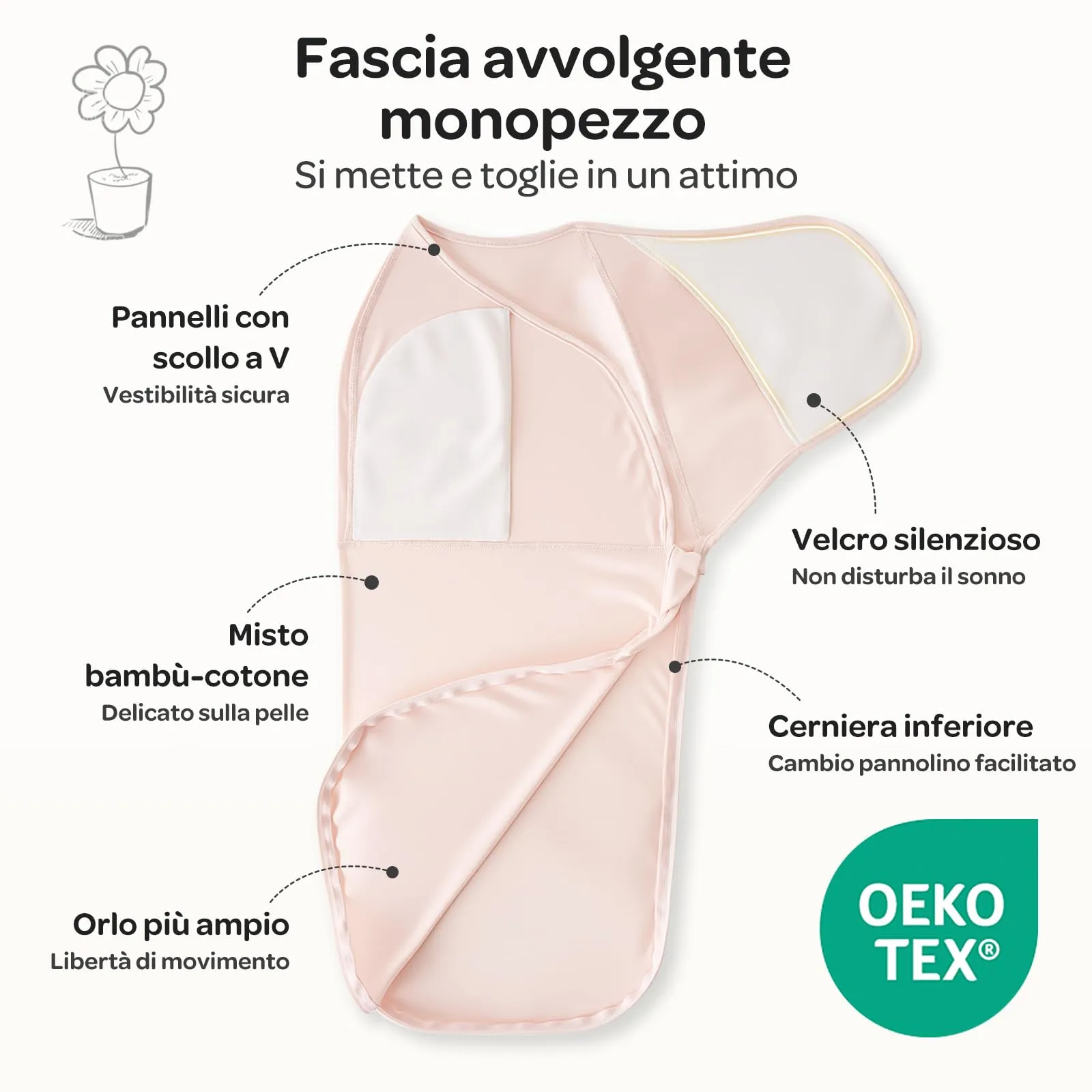 Momcozy Swaddle Neonato 0-3 Mesi Sacco Nanna Bambù 2 Pezzi Rosa - immagine 2