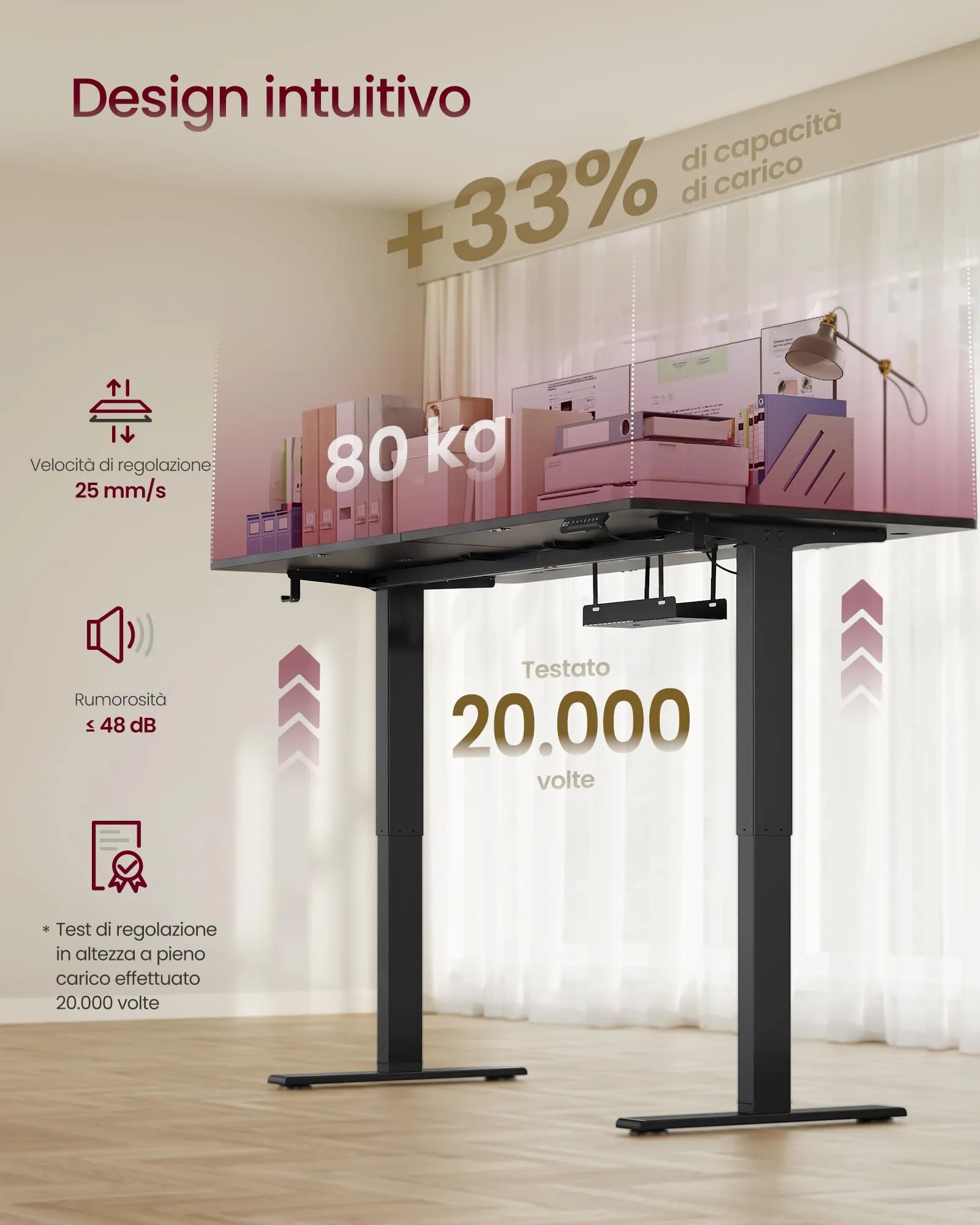 VASAGLE Scrivania Elettrica Regolabile in Altezza, 180 x 80 cm - immagine 7