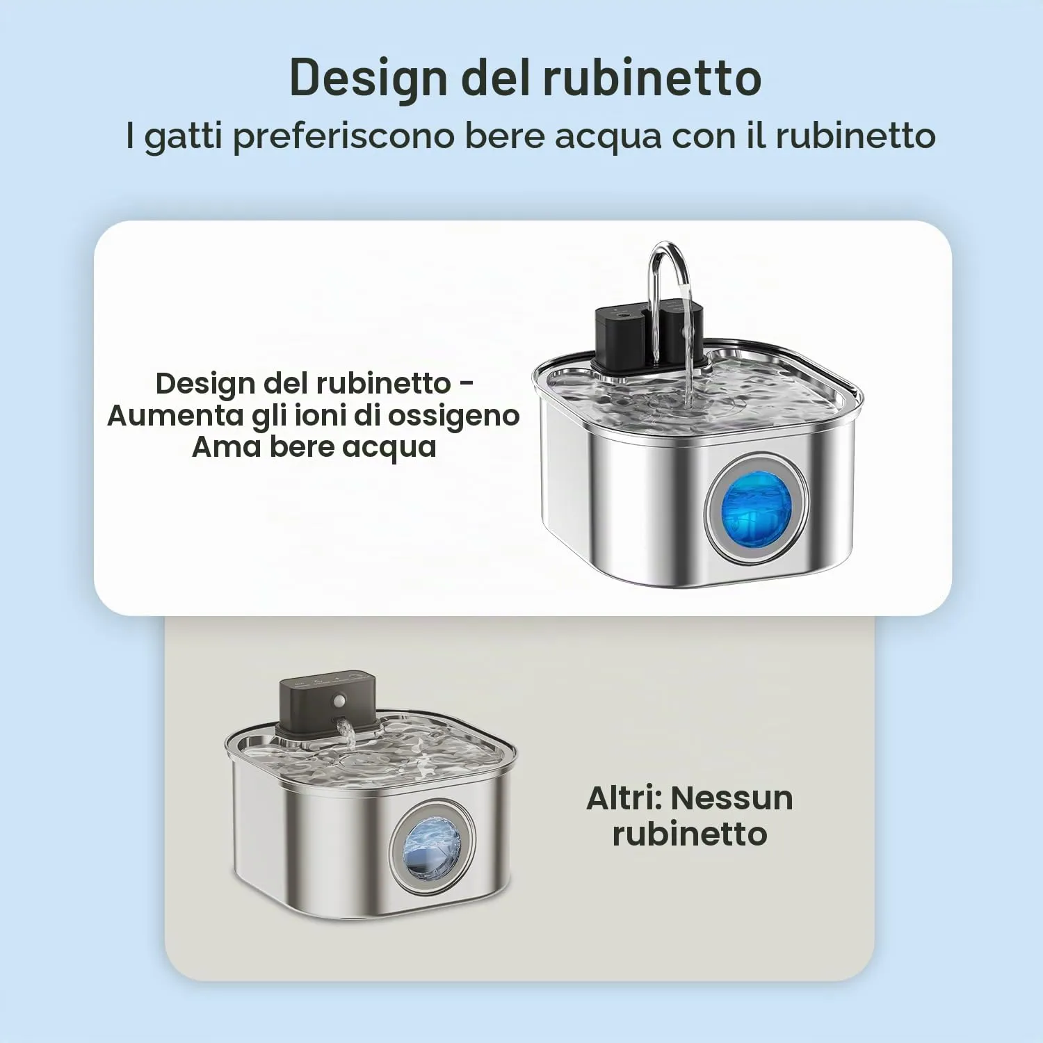 Fontanella per Gatti senza Fili: NautyPaws 3.2L Fontanella per Gatti Acciaio con Batteria 4200mAh, Fontana per Gatto con Sensore di Movimento, Automatico Dispenser Gatto con Filtri (3 Filtri+3 Spugne) - immagine 6