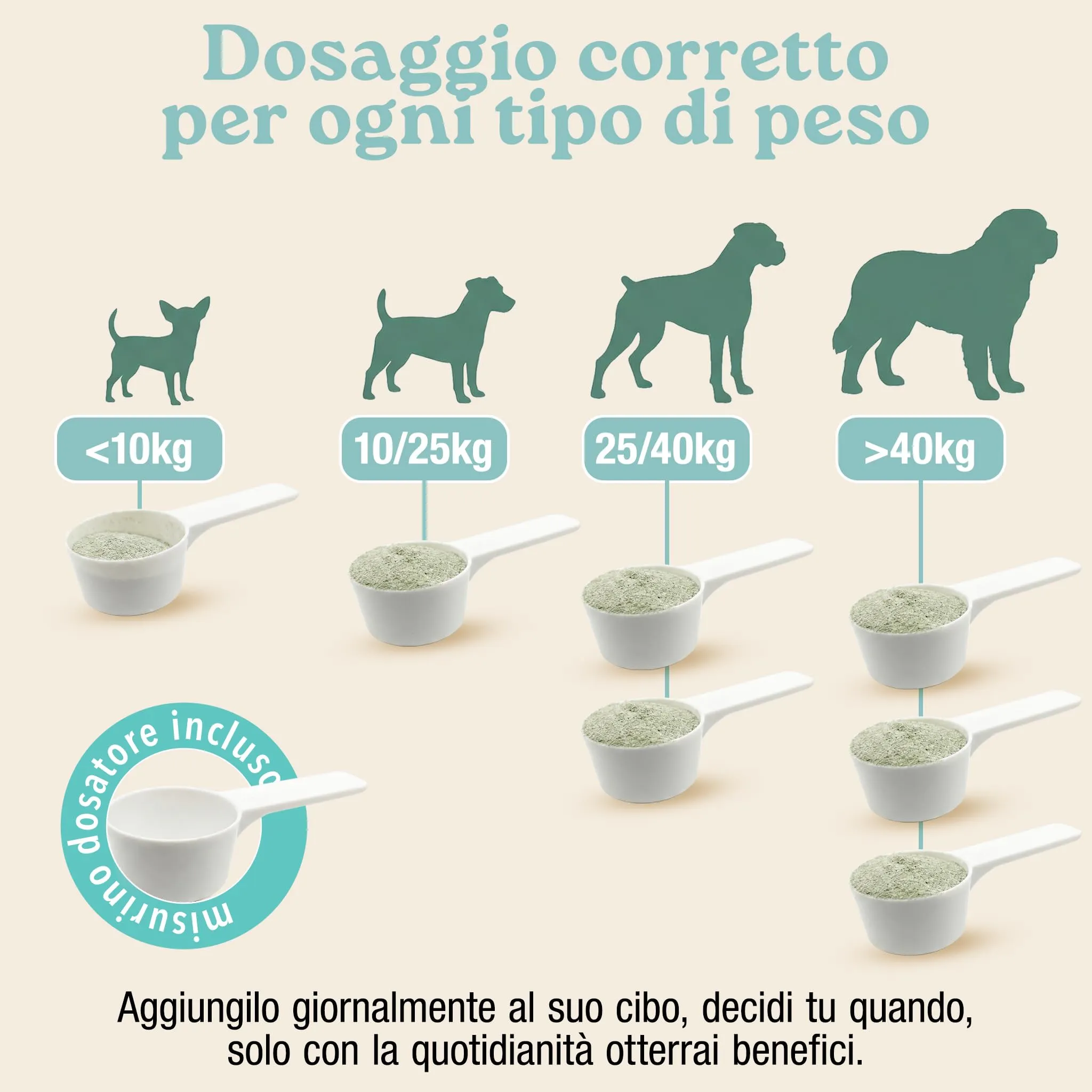 Placca Tartaro e Alito Fresco Cane | Pulizia Denti Cane | Polvere da 150g - immagine 6