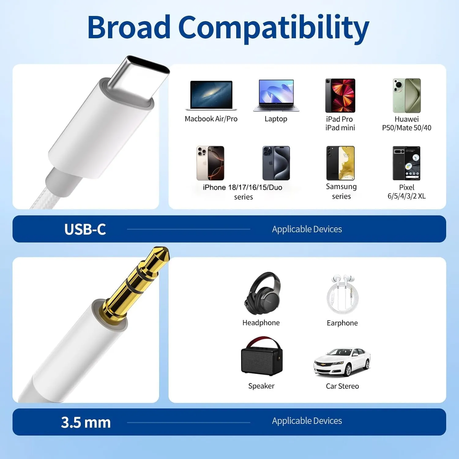 Bamkey Cavo Aux USB C, Adattatore USB C a Jack 3,5mm Cavo Audio Tipo C Flessibile per iPhone 17 16 15 Pro Max, Samsung S26 S25 S24 Ultra, Pixel, iPad, Stereo Auto, Cavo Aux [1.2M, Bianco] - immagine 6